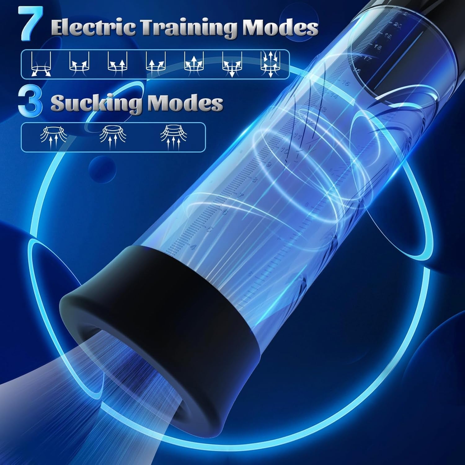 HyperFlux Electric Penis Pump 10 Modes Dual Function