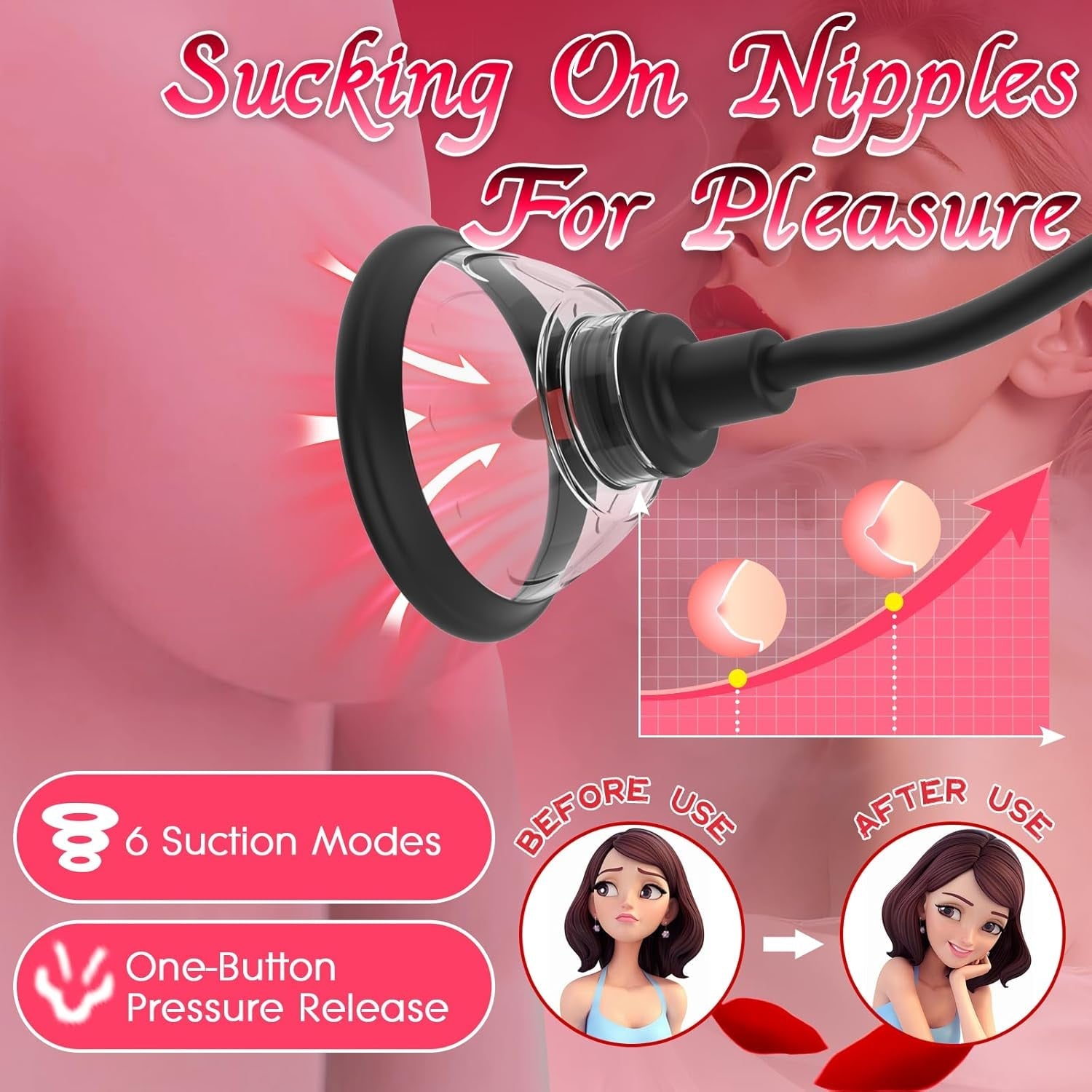 LuxePulse Electric Pussy Pump 6 Suction 9 Modes