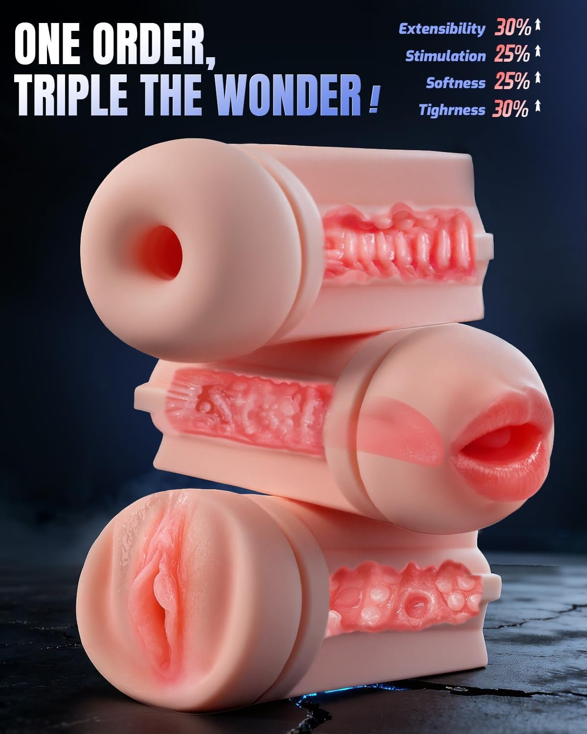 NeuroSync AI Sync Pocket Pussy 3 Sleeves Dual Motor Stroker
