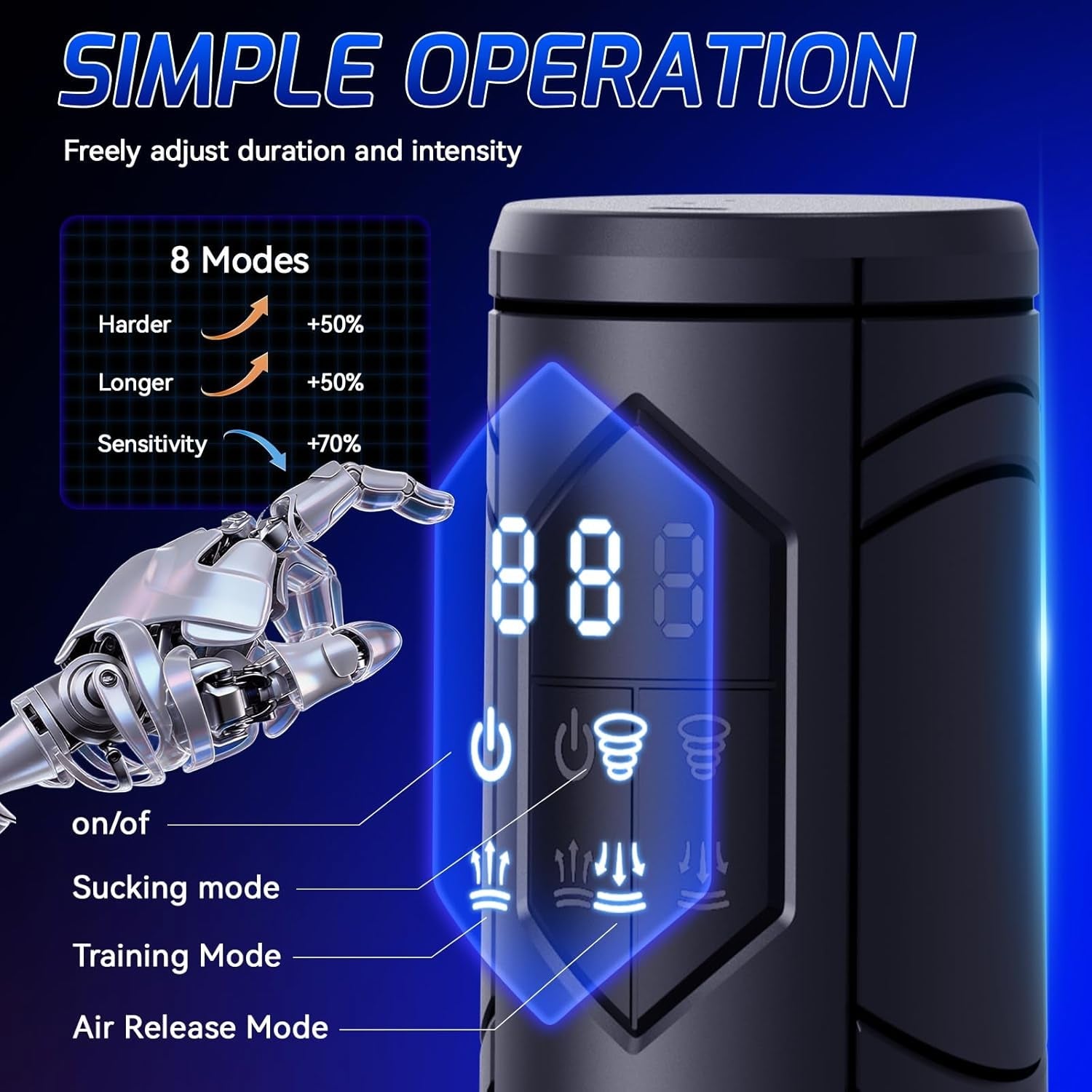 PowerRise Electric Penis Pump 8 Modes Kit