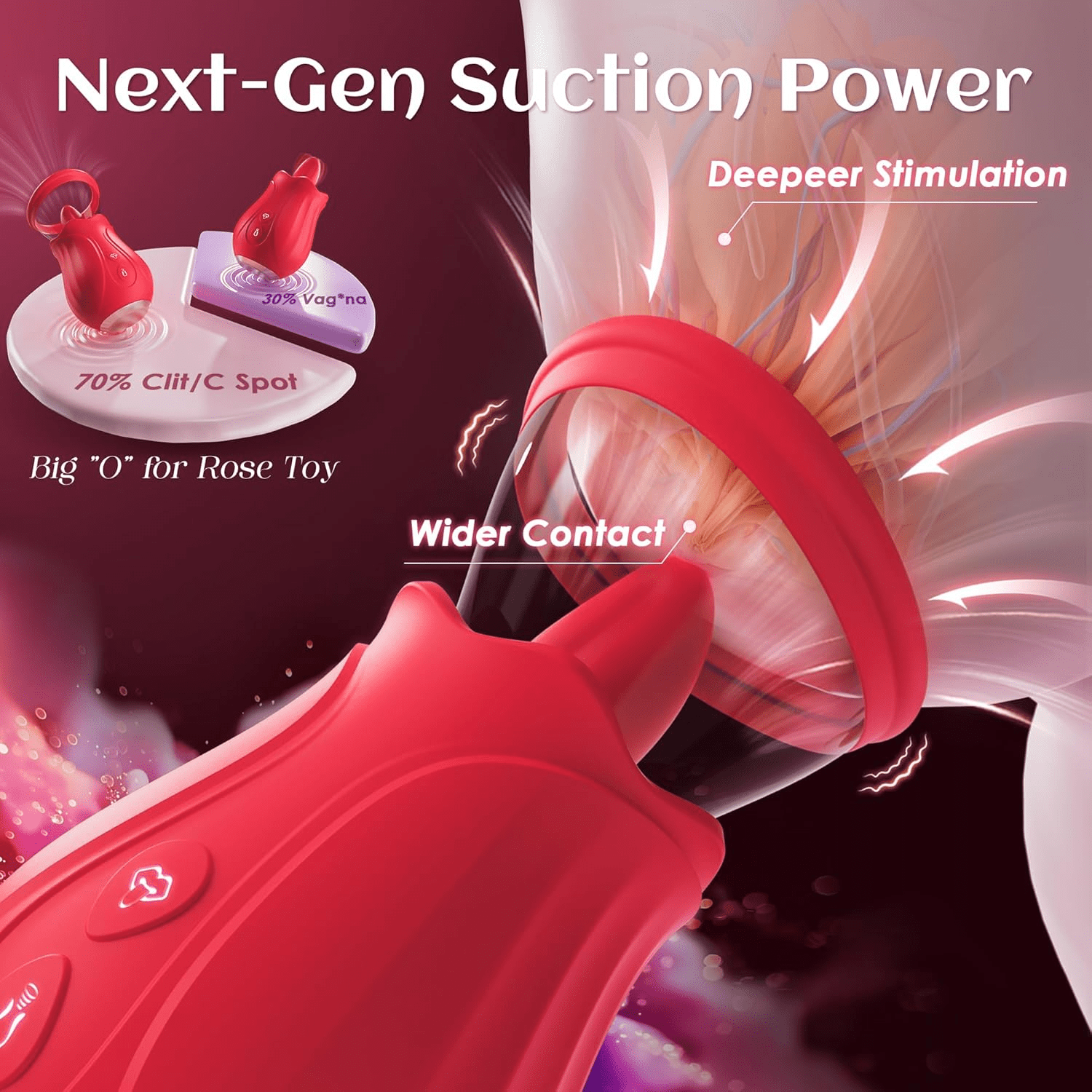 PetalyaX AI Rose Vibrator 7 Suction 10 Licking Modes