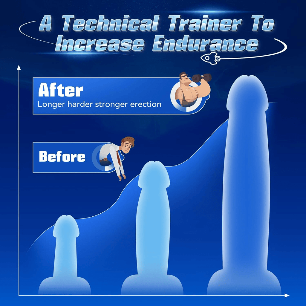 Virexion 3 Motor AI Male Masturbator 10 Vibration Modes