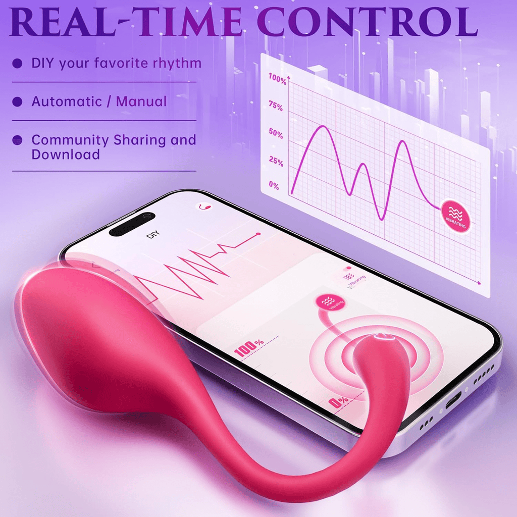 SwaniX AI Wearable Vibrator 9 Modes App Control