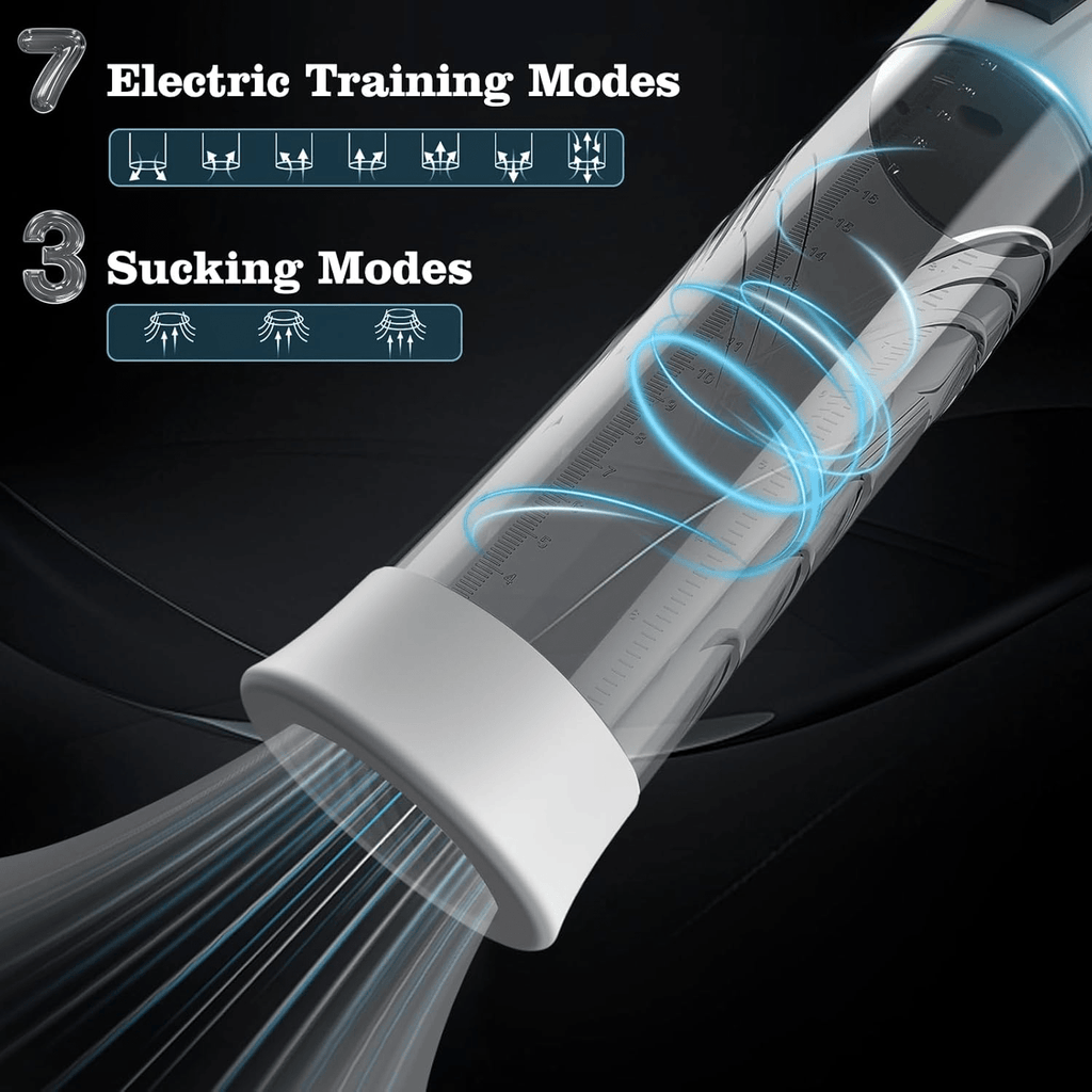 VigorFlux Electric Penis Pump 10 Modes & Powerful Suction