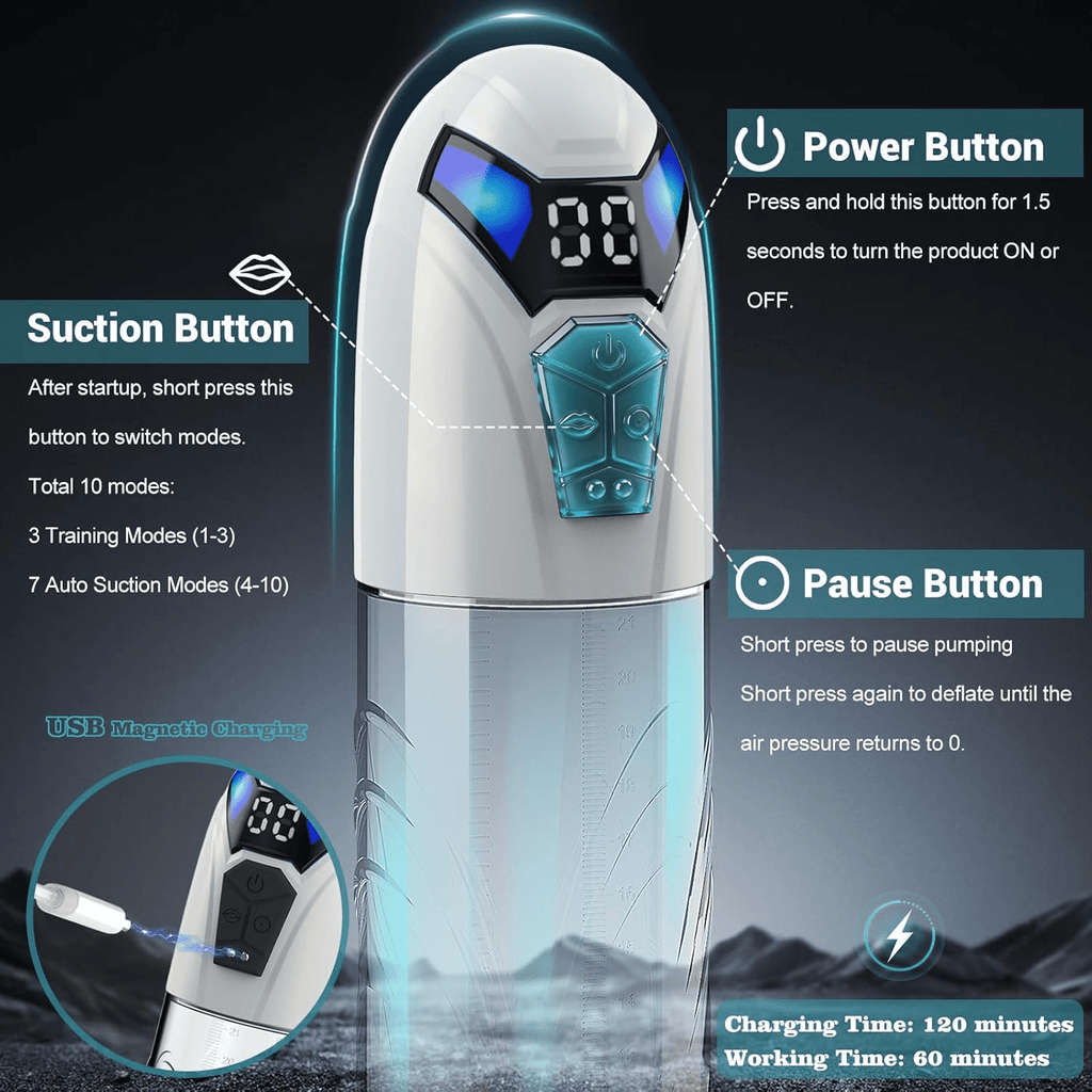 VigorFlux Electric Penis Pump 10 Modes & Powerful Suction