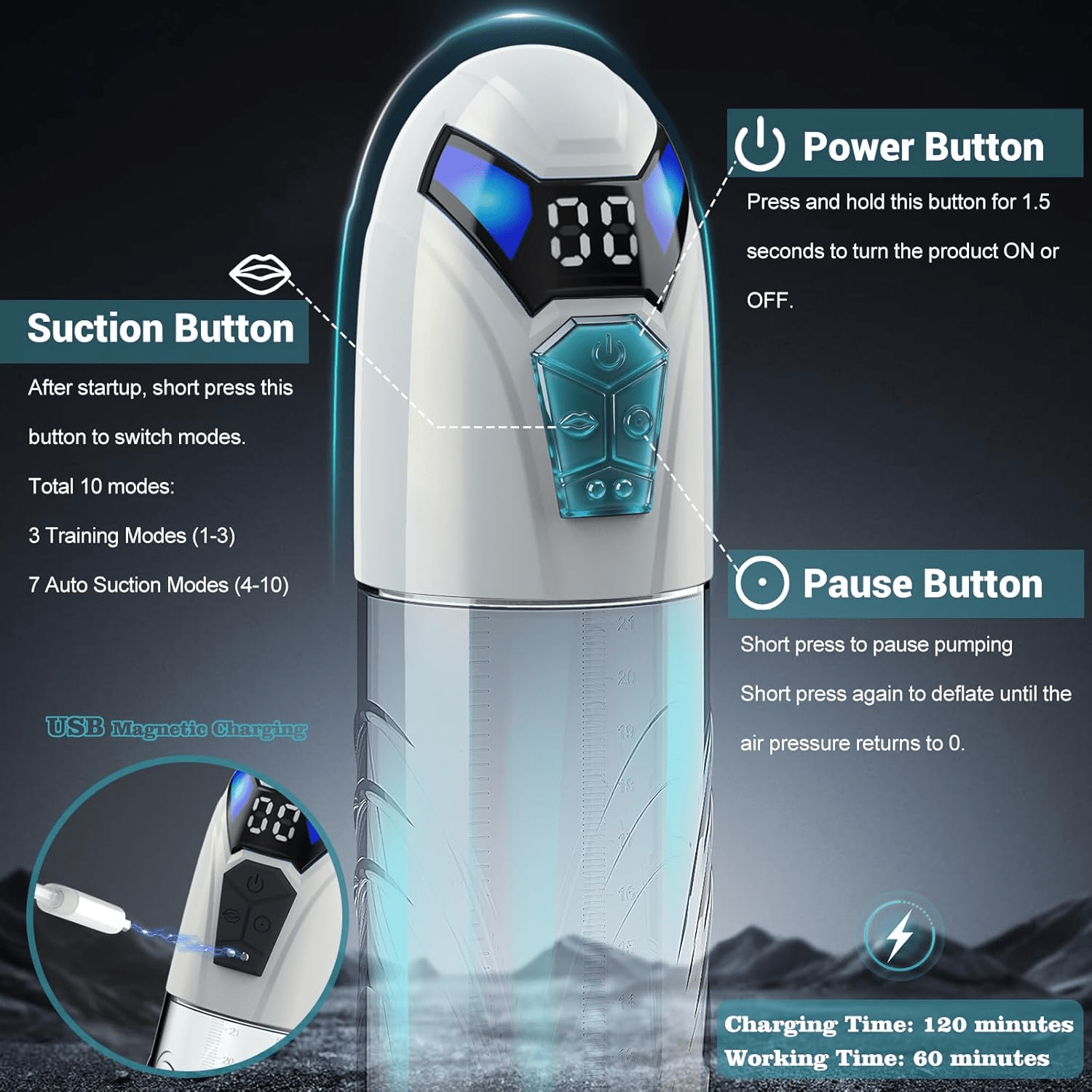VigorFlux Electric Penis Pump 10 Modes & Powerful Suction
