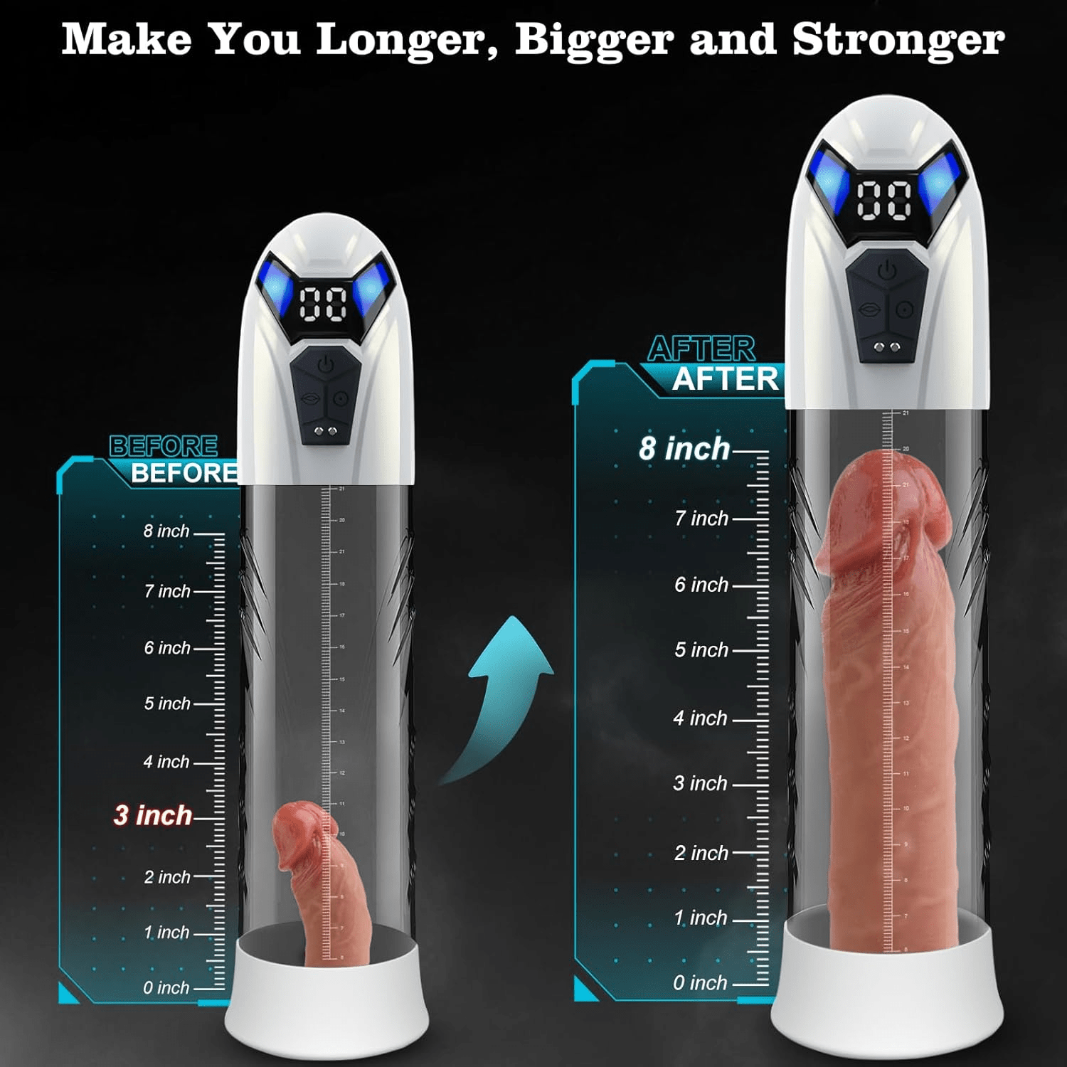 VigorFlux Electric Penis Pump 10 Modes & Powerful Suction