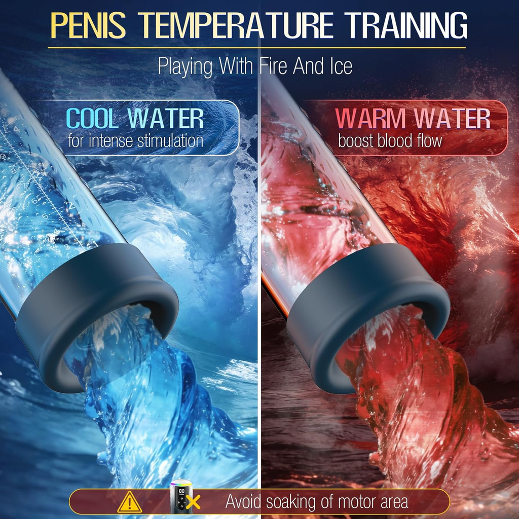 AquaBurst Penis Pump 5 Modes Burst LCD Display
