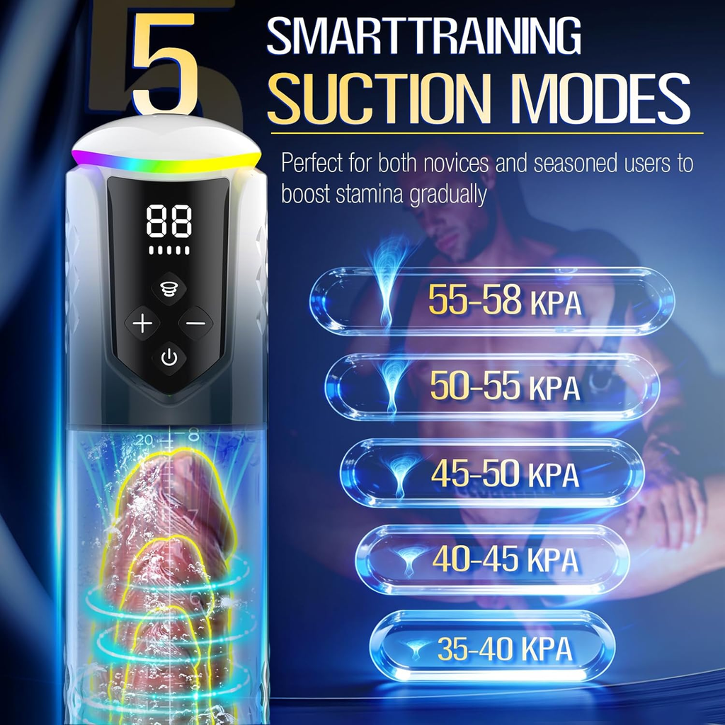 AquaBurst Penis Pump 5 Modes Burst LCD Display