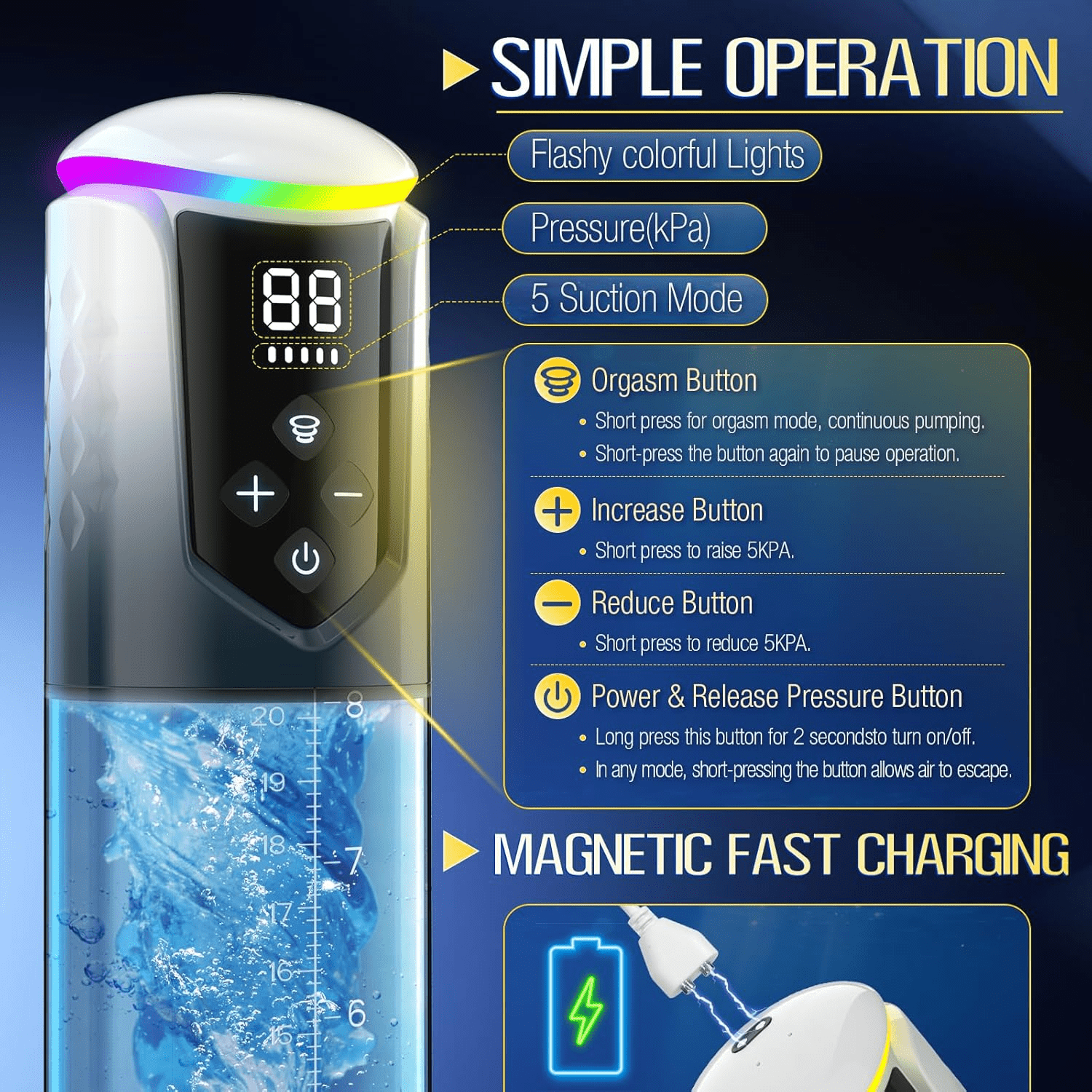 AquaBurst Penis Pump 5 Modes Burst LCD Display