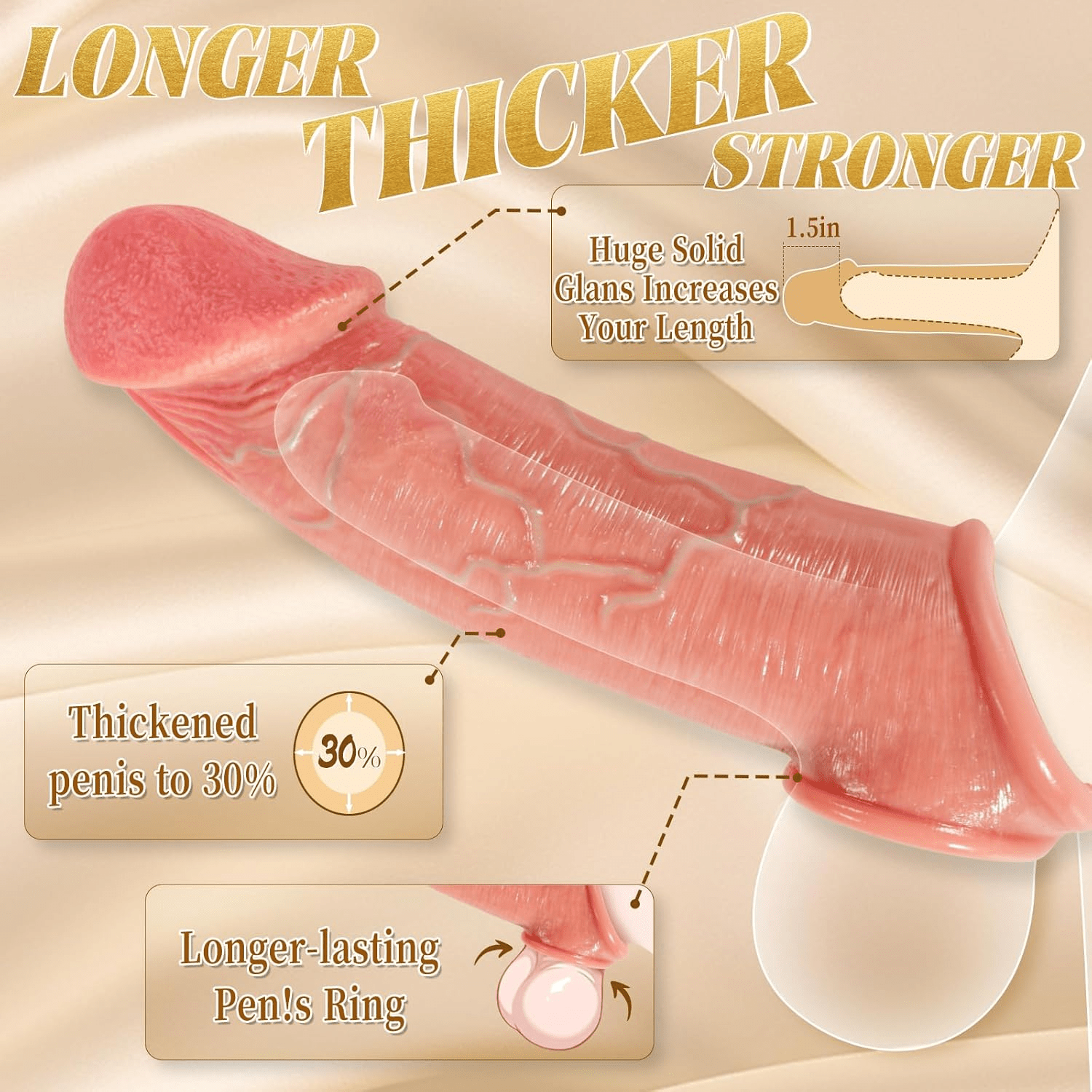 TitanGlans Penis Sleeve 8.5” Silicone Glans Girth Extender