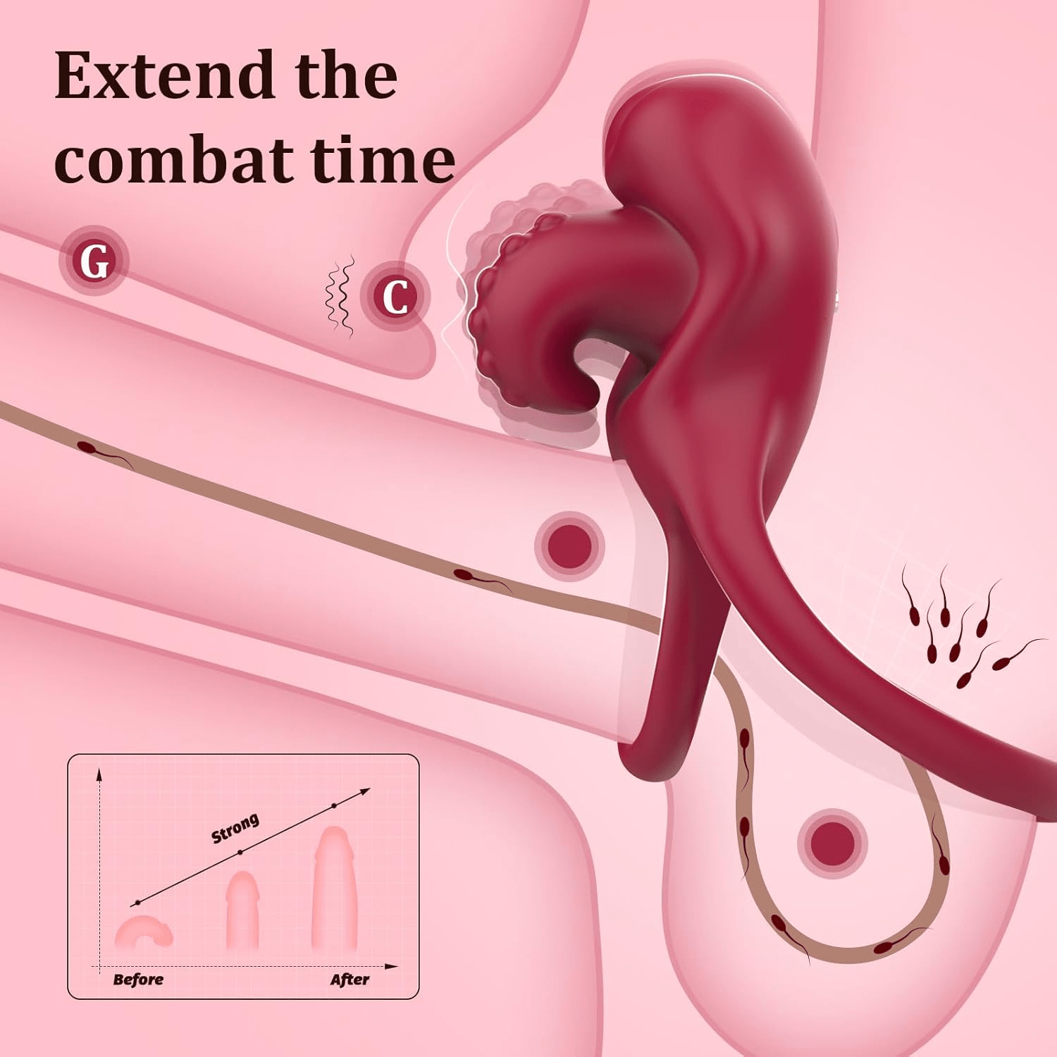 VinoFlex Wearable Cock Ring Clit Stimulator App Remote