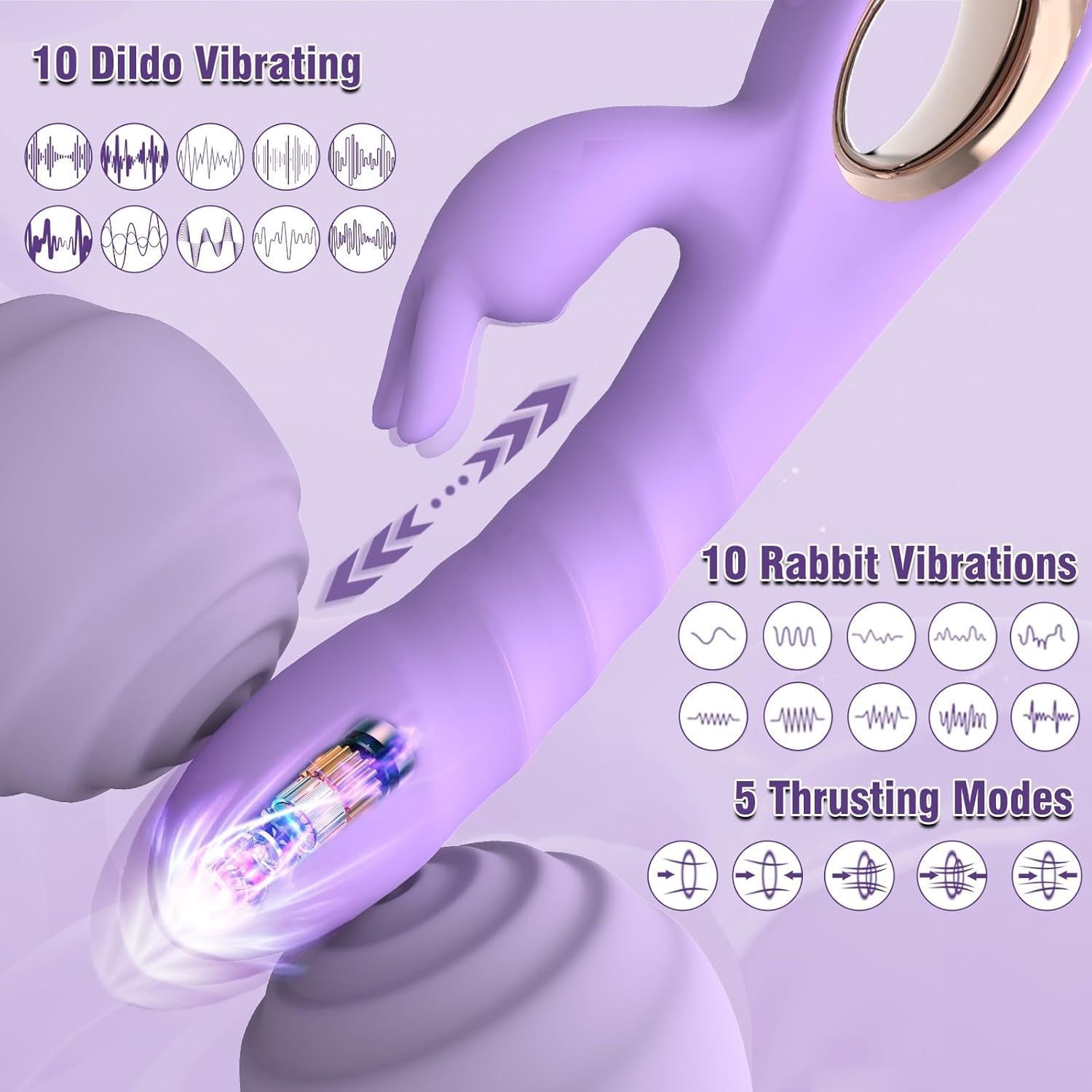 VeloraThrust Thrusting Rabbit Vibrator 3 Motor 5 Thrust 10 Modes