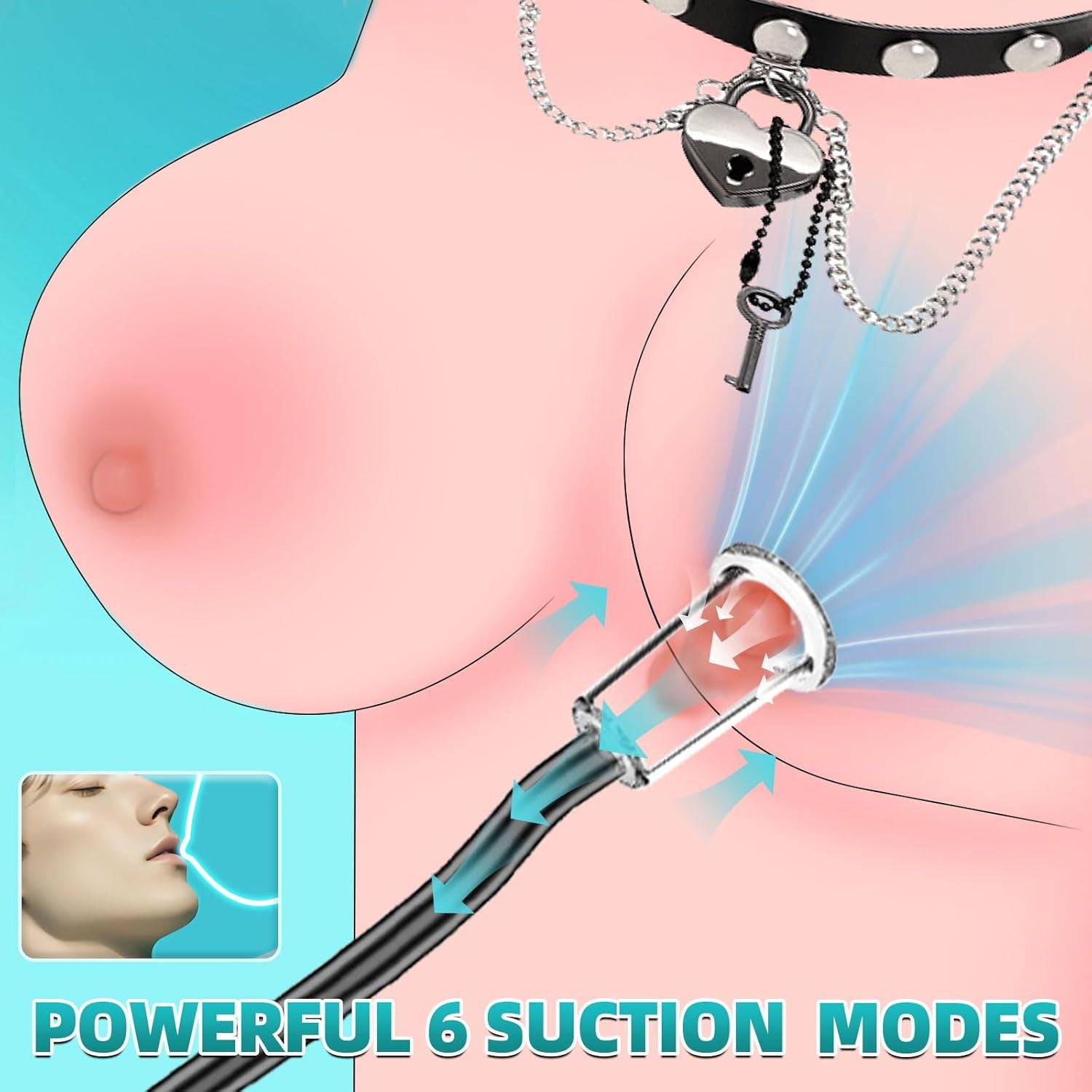 VyxoraX Electric Pussy Pump 6 Modes 5 Cups
