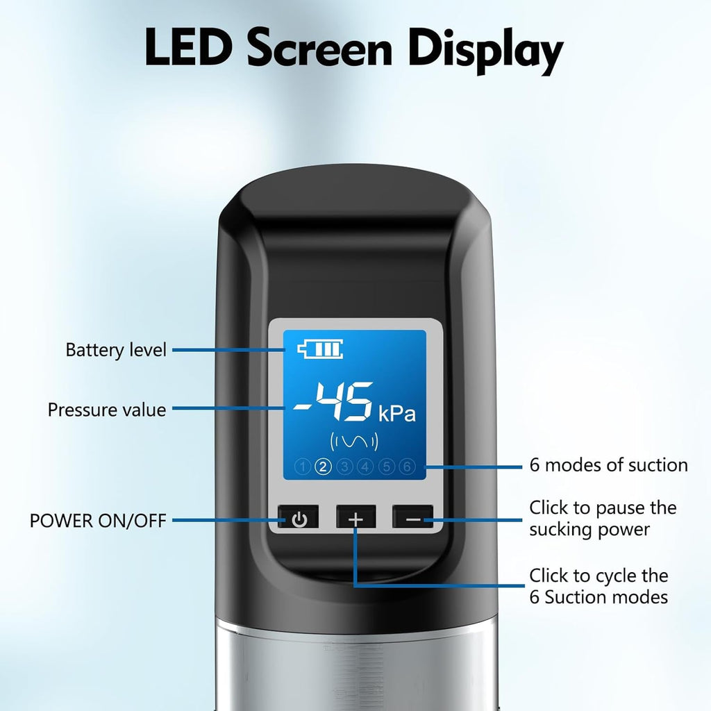 CoreDrive Electric Penis Pump 6 Modes LED Display