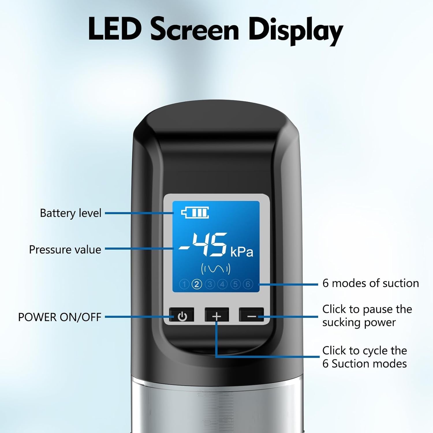 CoreDrive Electric Penis Pump 6 Modes LED Display