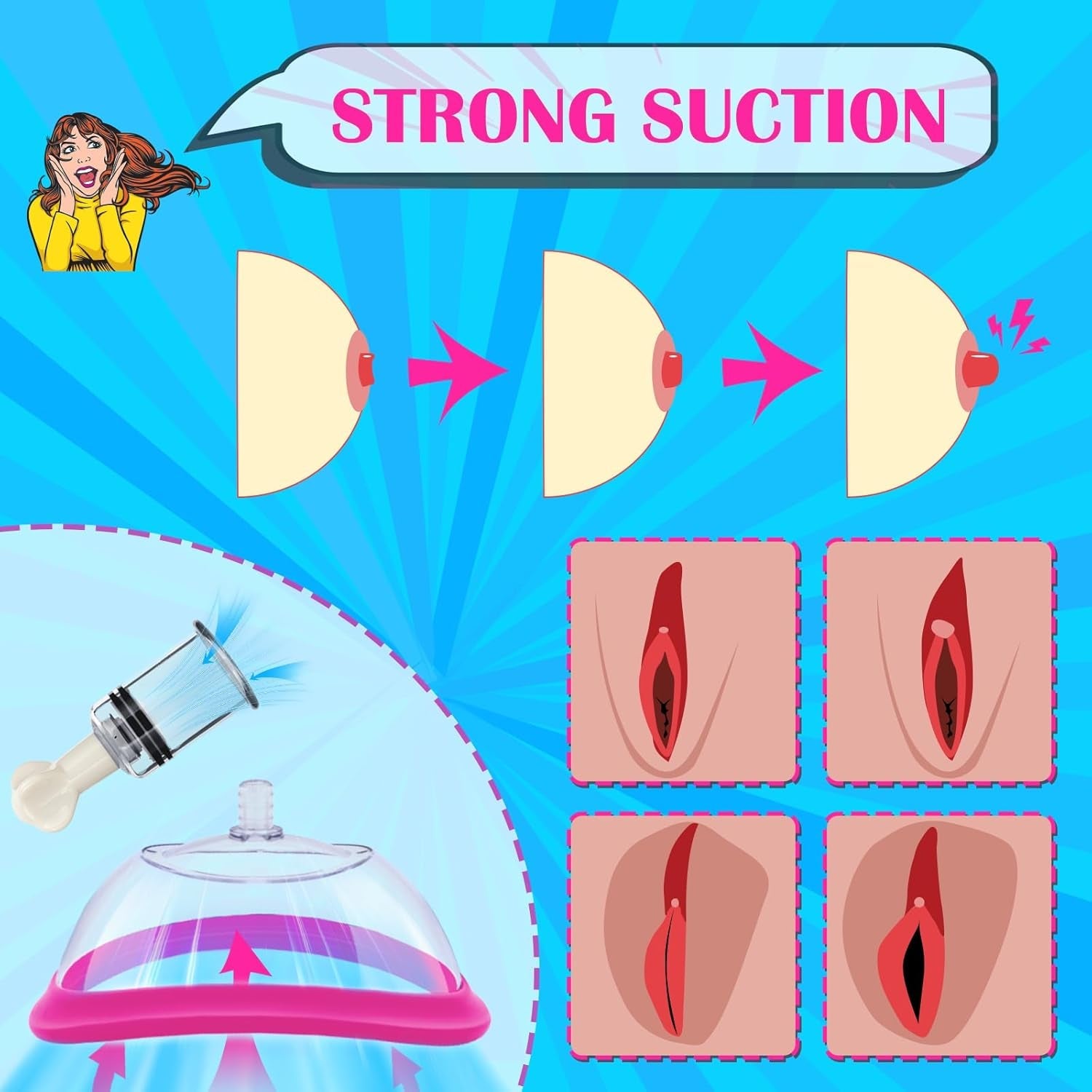SilvaraX Manual Pussy Pump 4 Cups Kit