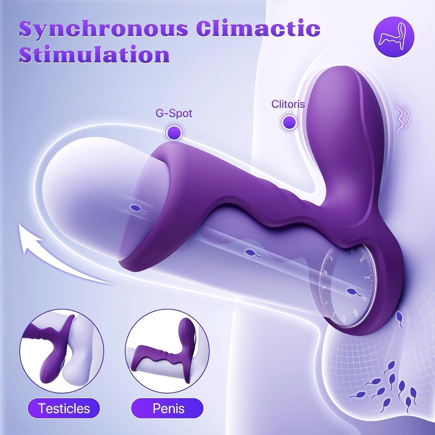 VioletCoreX Purple Cock Ring Clit Vibrator 10 Modes Dual Ring