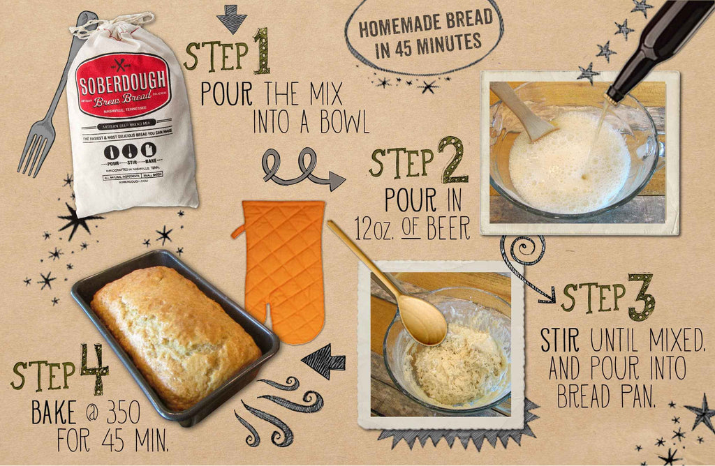 Texas Beer Bread - Honey Wheat
