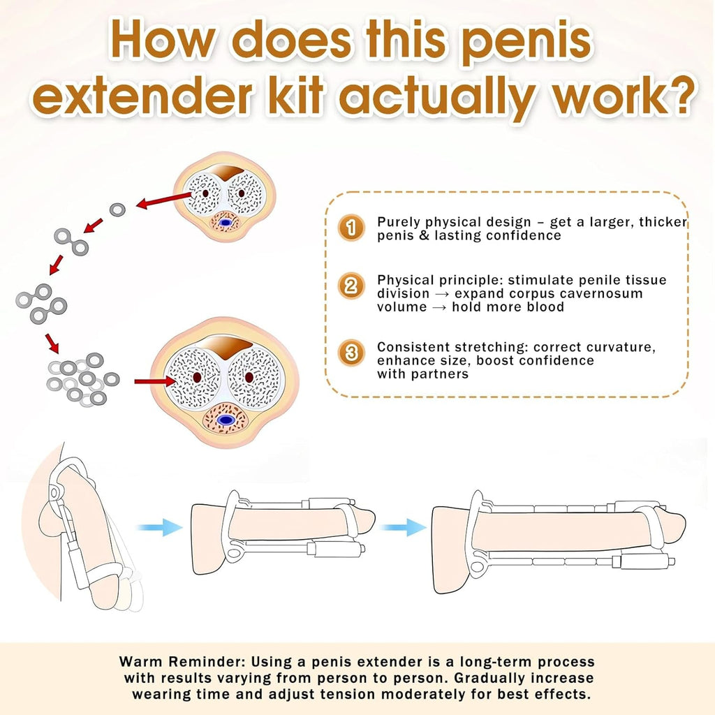 LuxTrax Penis Extender Adjustable Traction Device