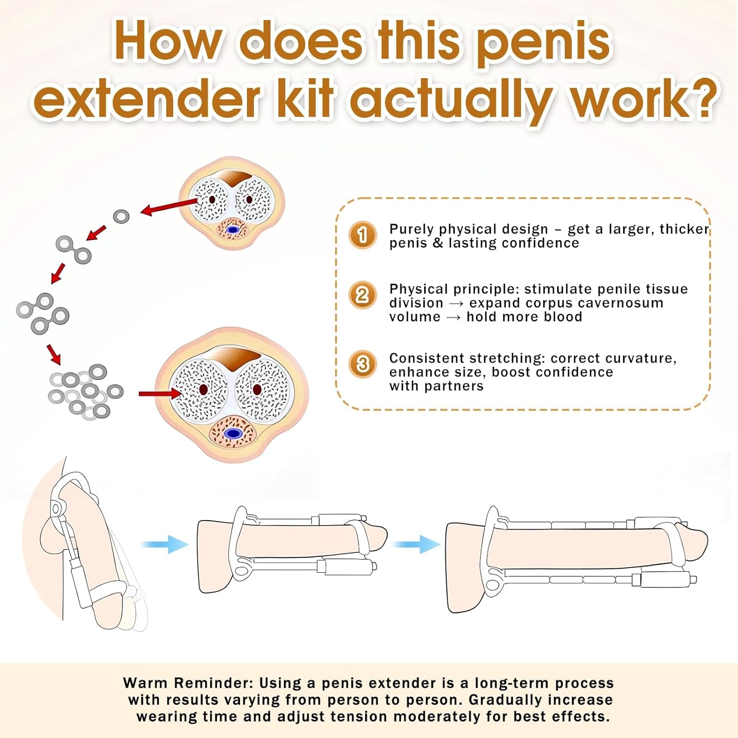 LuxTrax Penis Extender Adjustable Traction Device