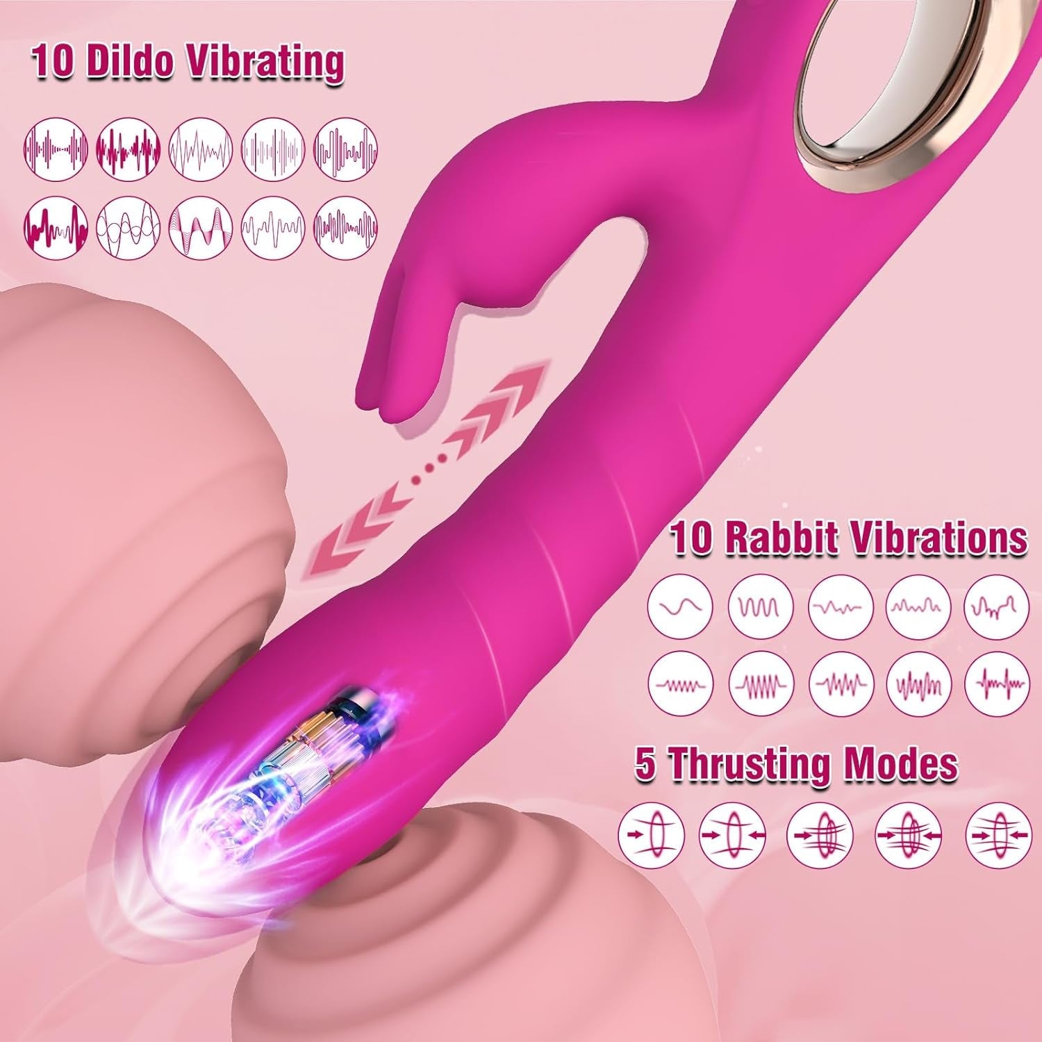 NexaCore Thrusting Rabbit Vibrator 3 Motor 5 Thrust 10 Modes