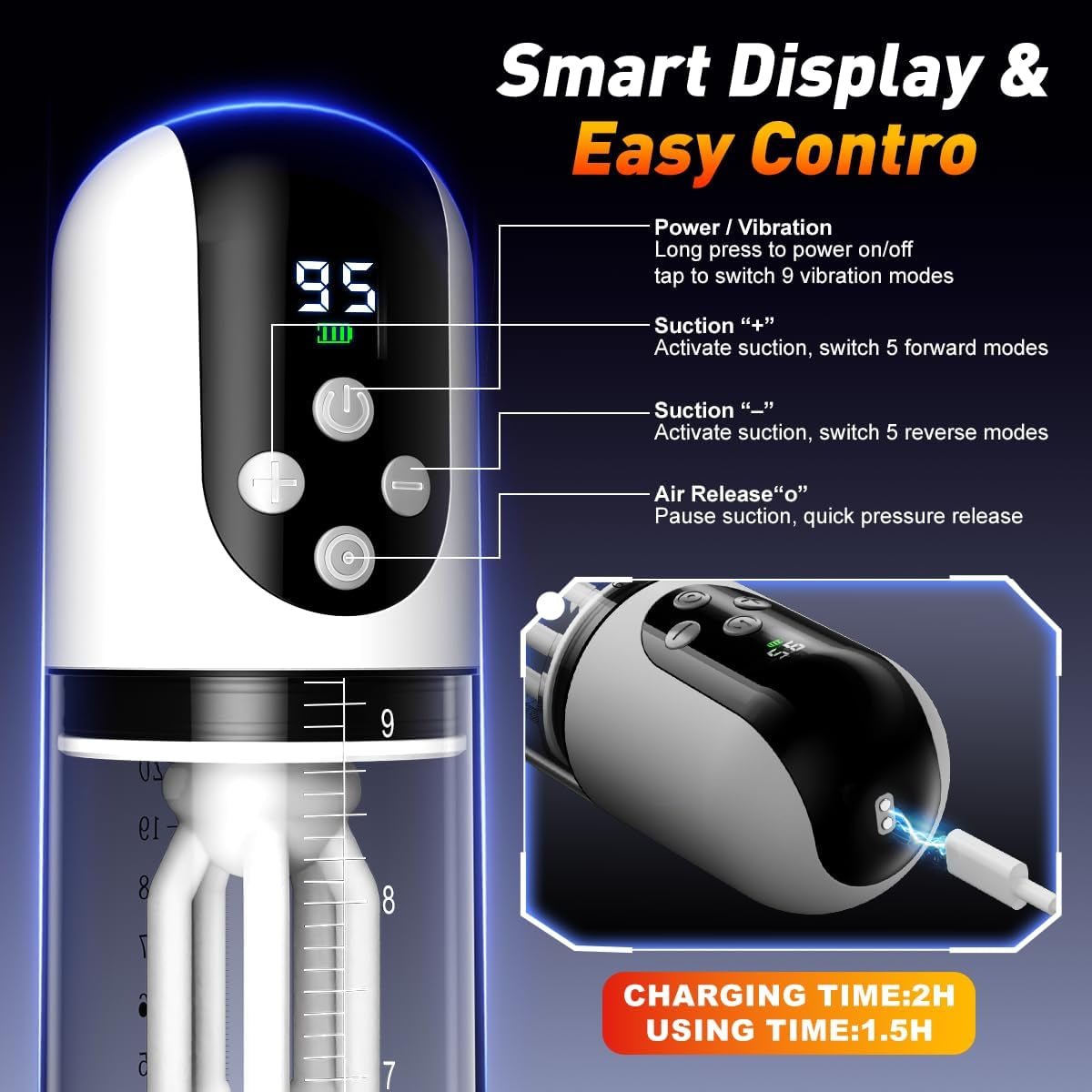 TriFlux Penis Pump 5 Suction 9 Vibration