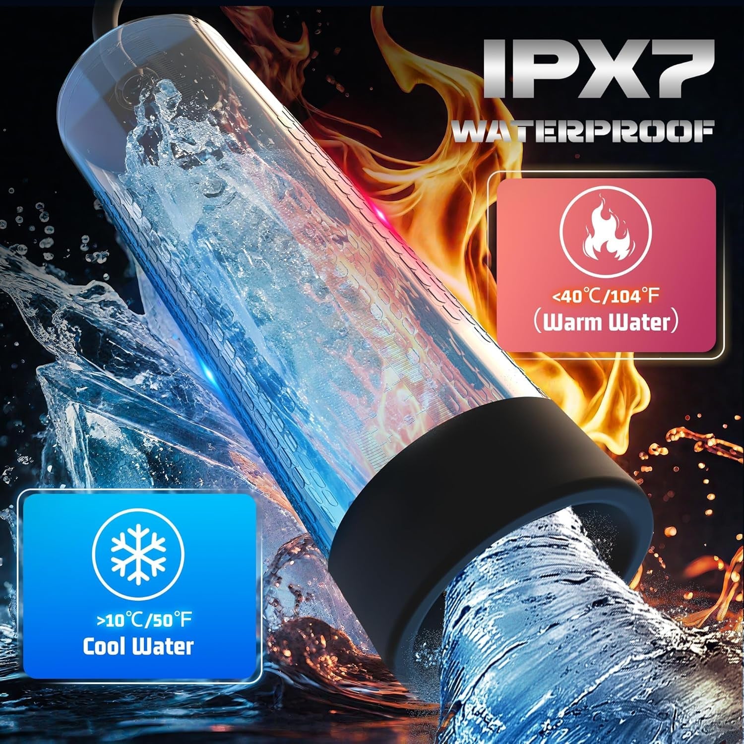 HydroCore Electric Penis Pump 6 Modes LCD Display