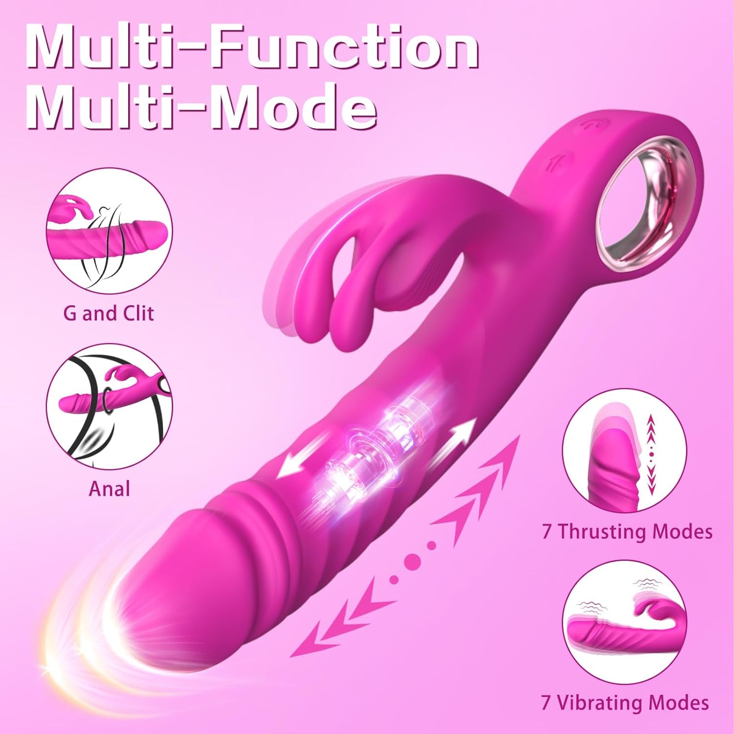RoseCore Premium Rabbit Thruster 7 Thrust 7 Modes Silicone