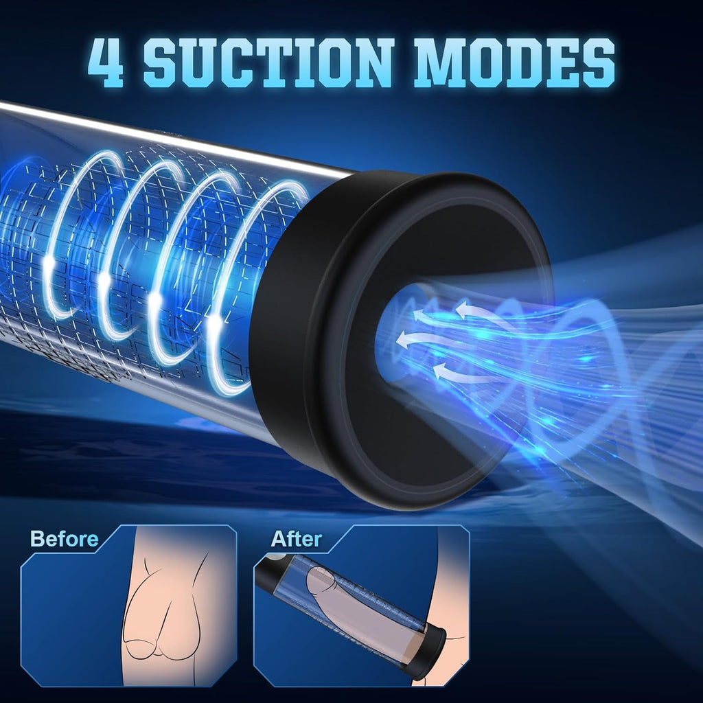 PowerScale Electric Penis Pump with Display & 4 Modes
