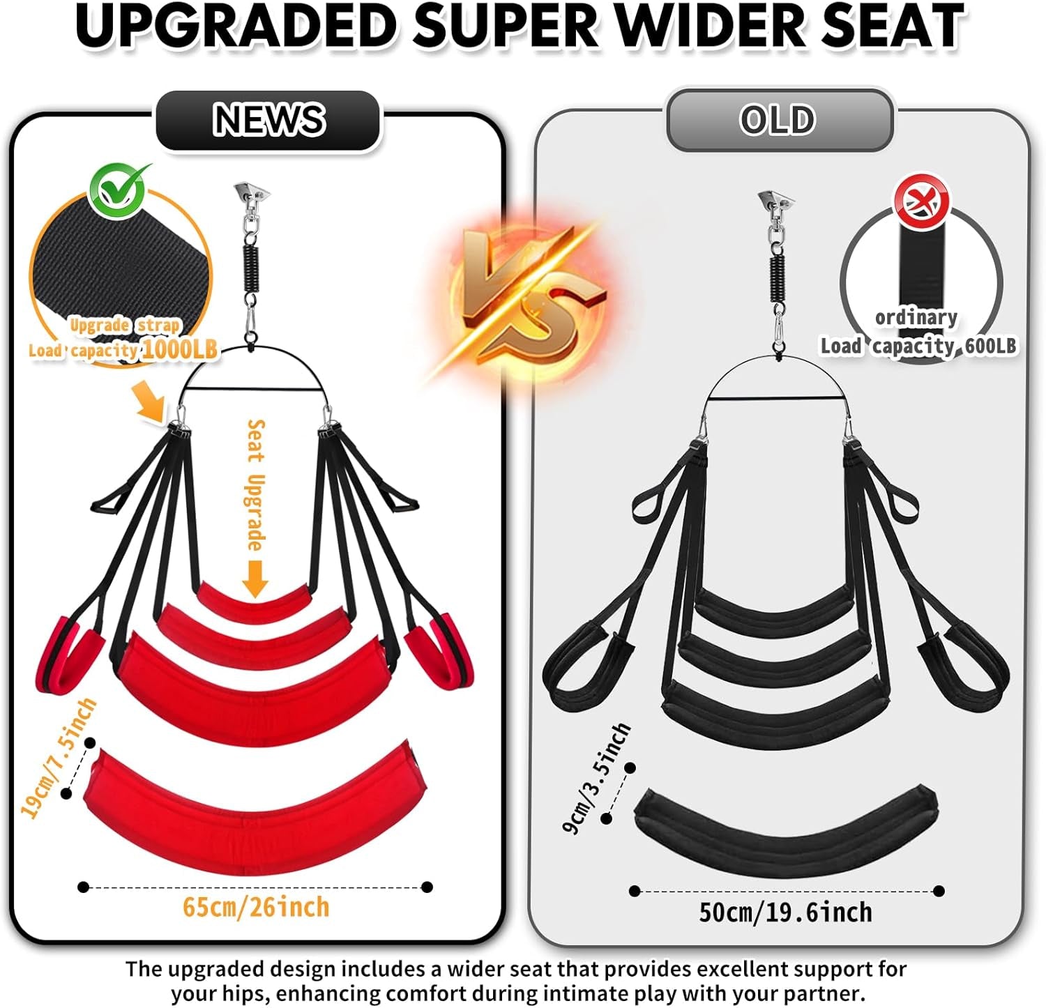 ScarletOrbit 2-in-1 360° Sex Swing