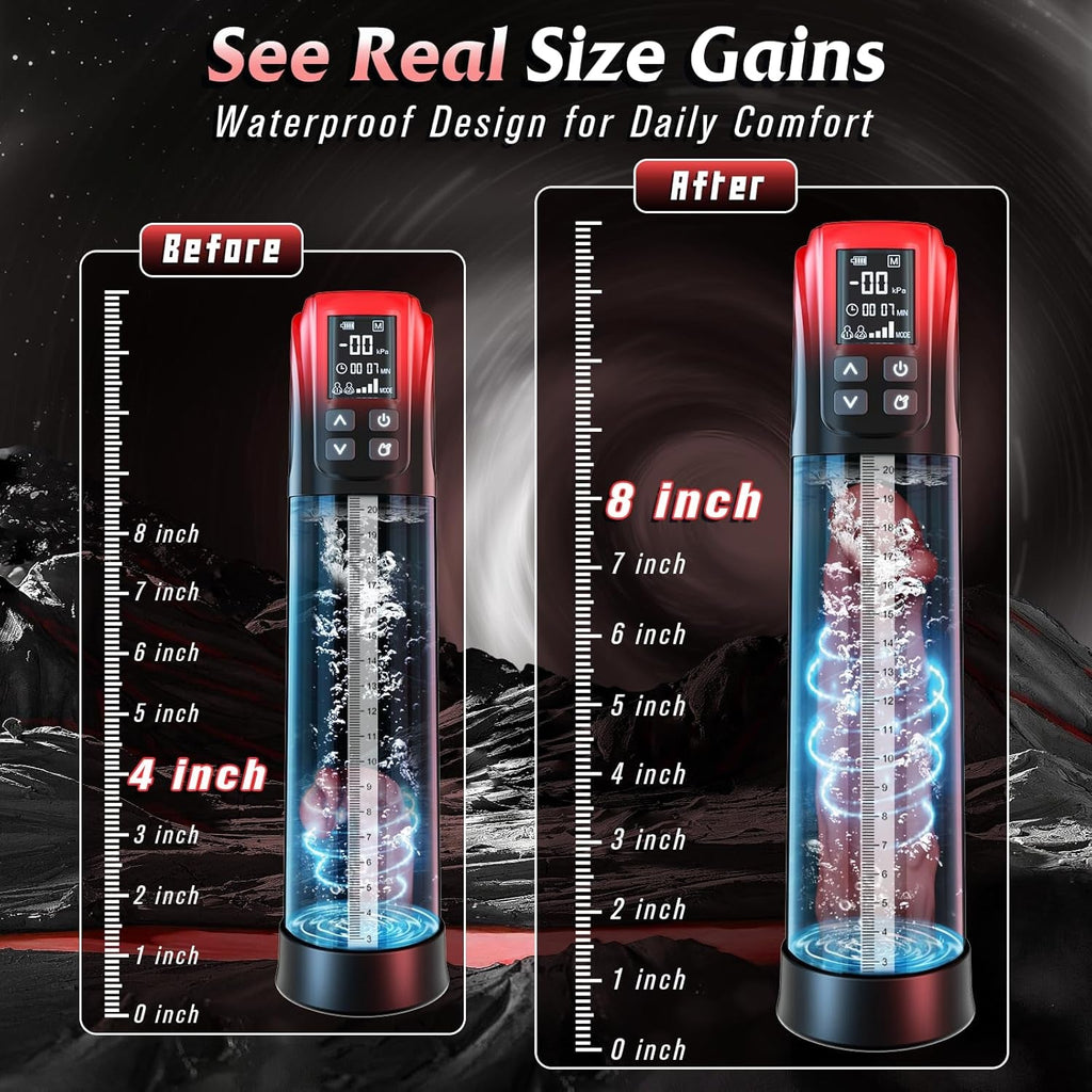 PulseCoreX Electric Penis Pump 5 Modes Display