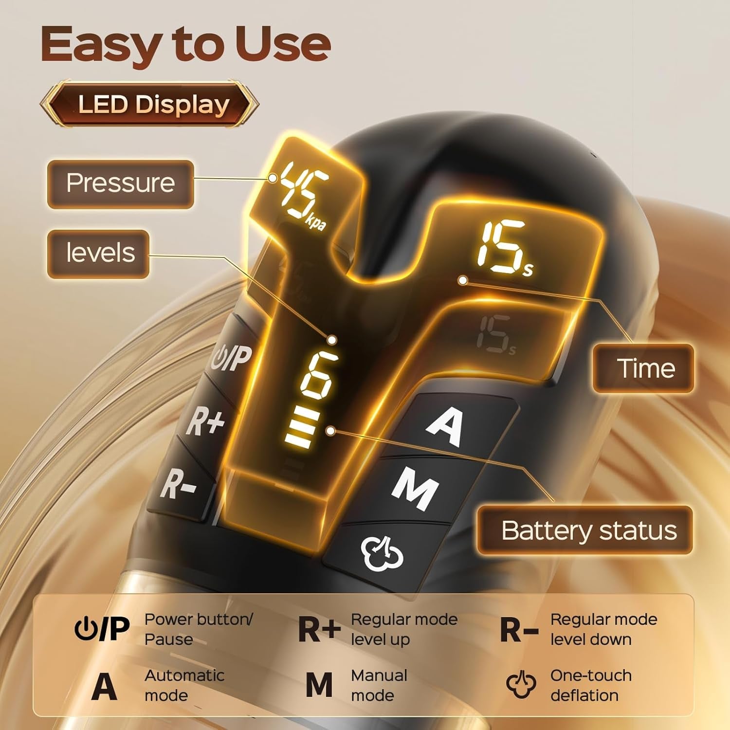 SpartaFlow Electric Penis Pump 3 Modes LED Display