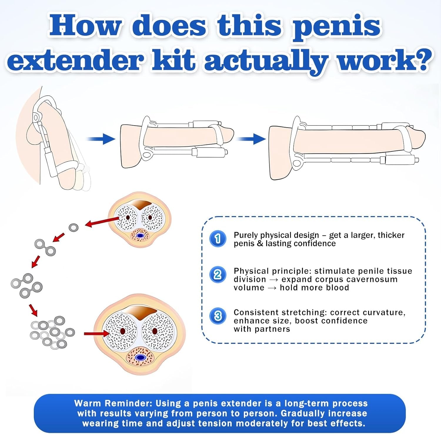 FlexionPro Penis Extender Adjustable Traction Device