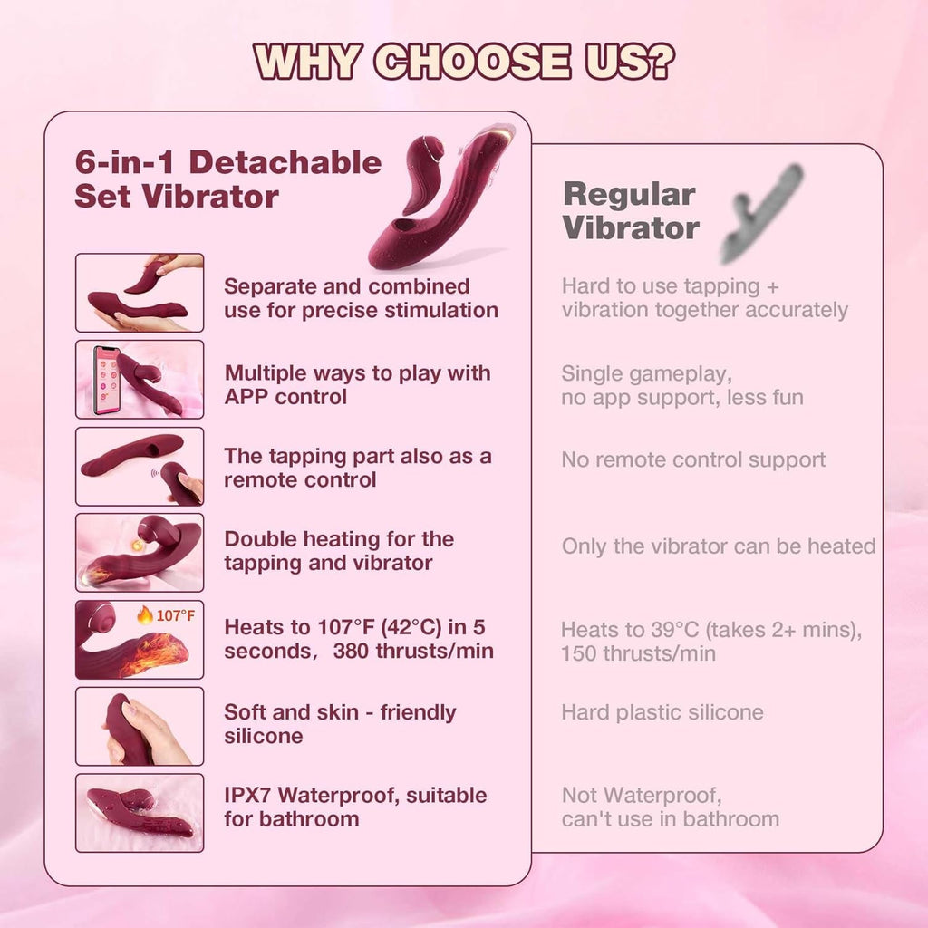 CommandHeat 6-in-1 App-controlled Vibrator Set with Thrusting & Tapping
