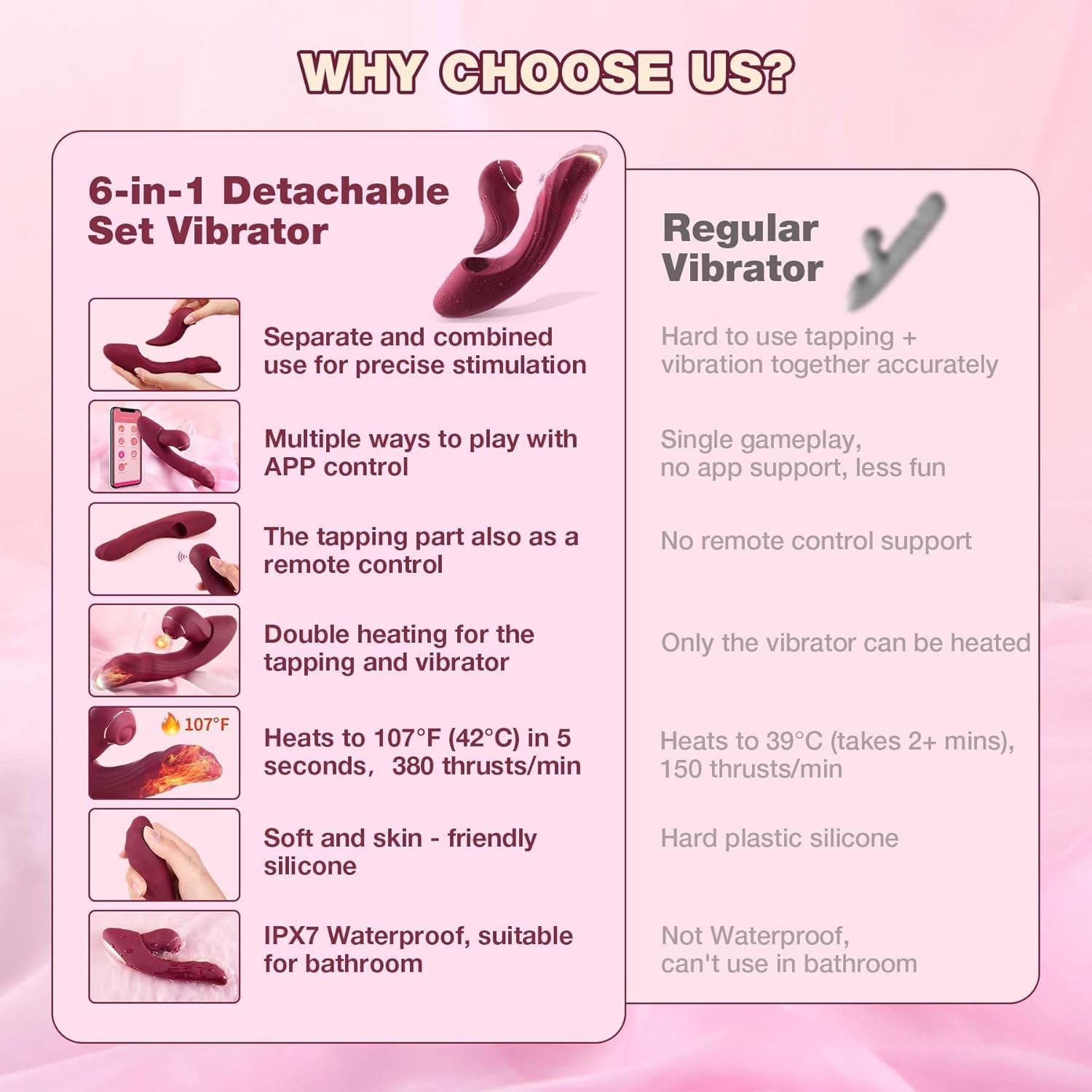 CommandHeat 6-in-1 App-controlled Vibrator Set with Thrusting & Tapping