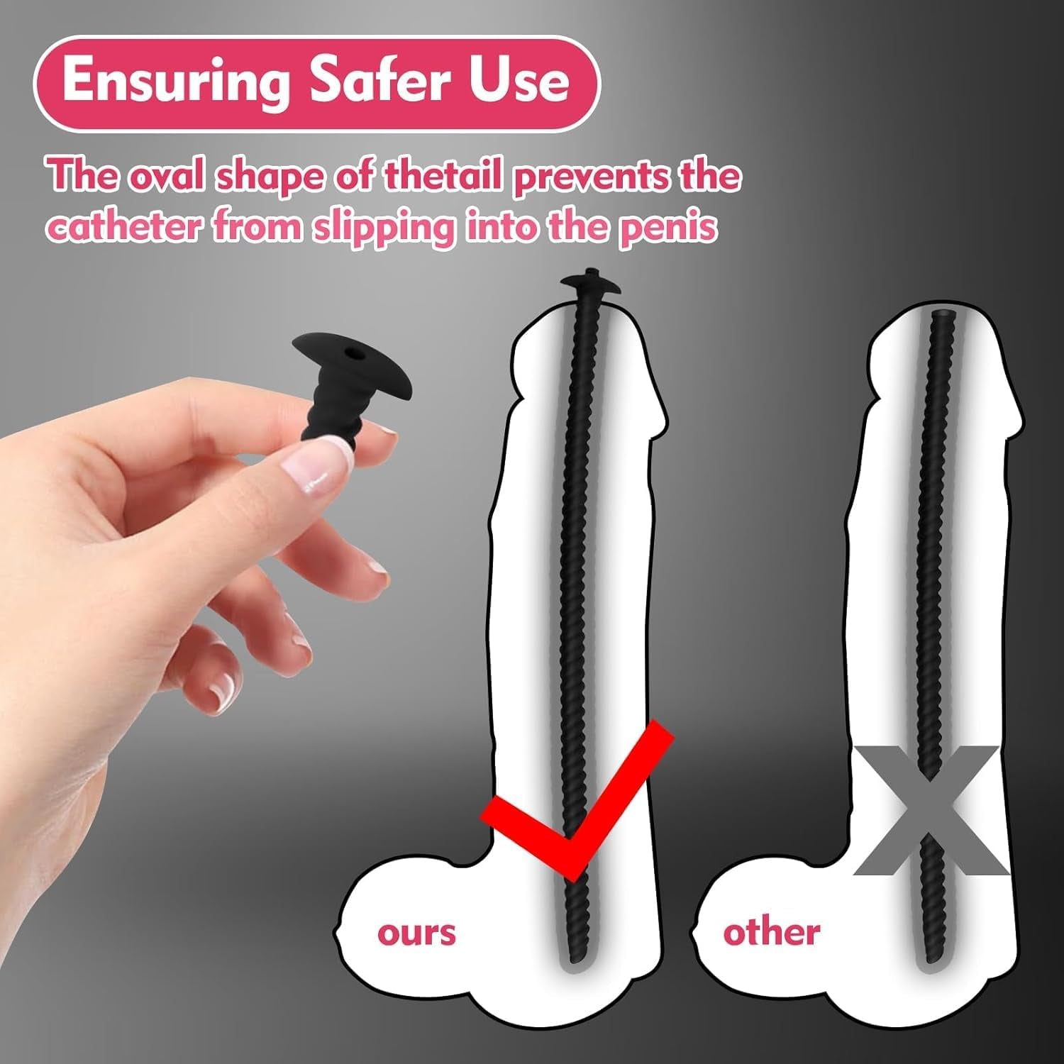 DualPath 5PCS Urethral Sounds Silicone Dilator Set