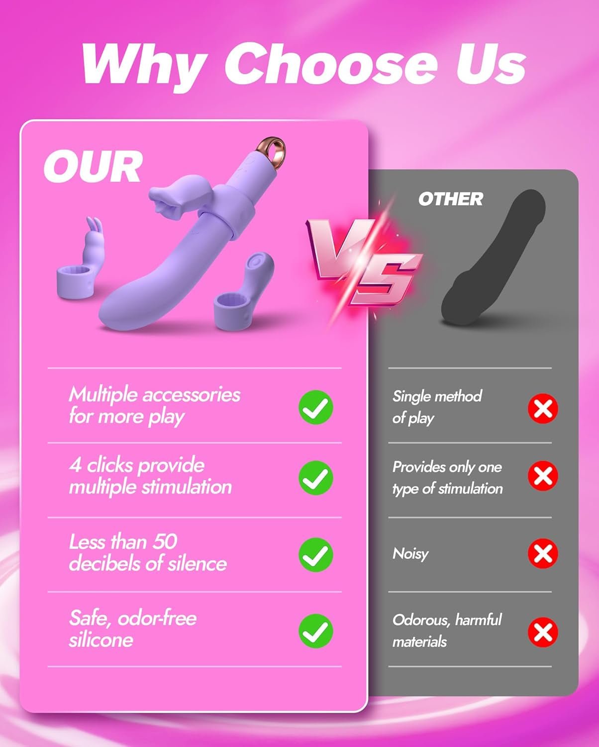 NoviraFlex Interchangeable Rabbit Licking Vibrator 63 Modes G-Spot