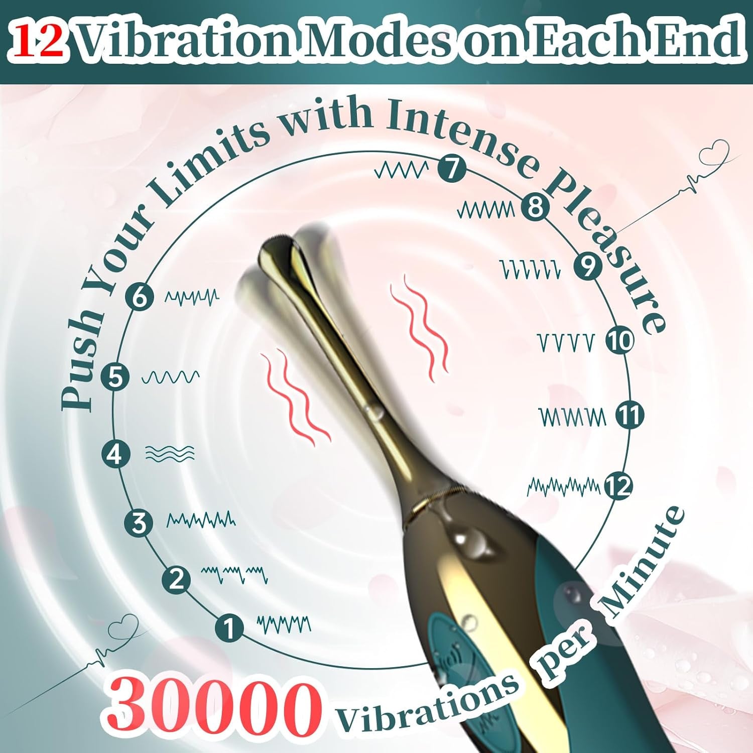 PulseNova Dual-Ended Clitoral G-Spot Vibrator 12 Modes Waterproof