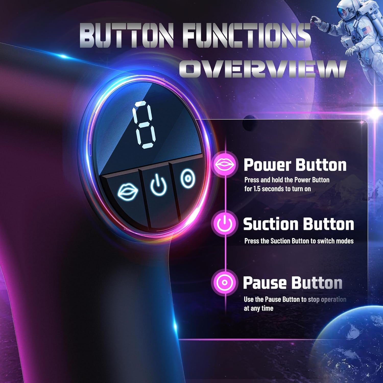 HydroCore Electric Penis Pump 6 Modes LCD Display