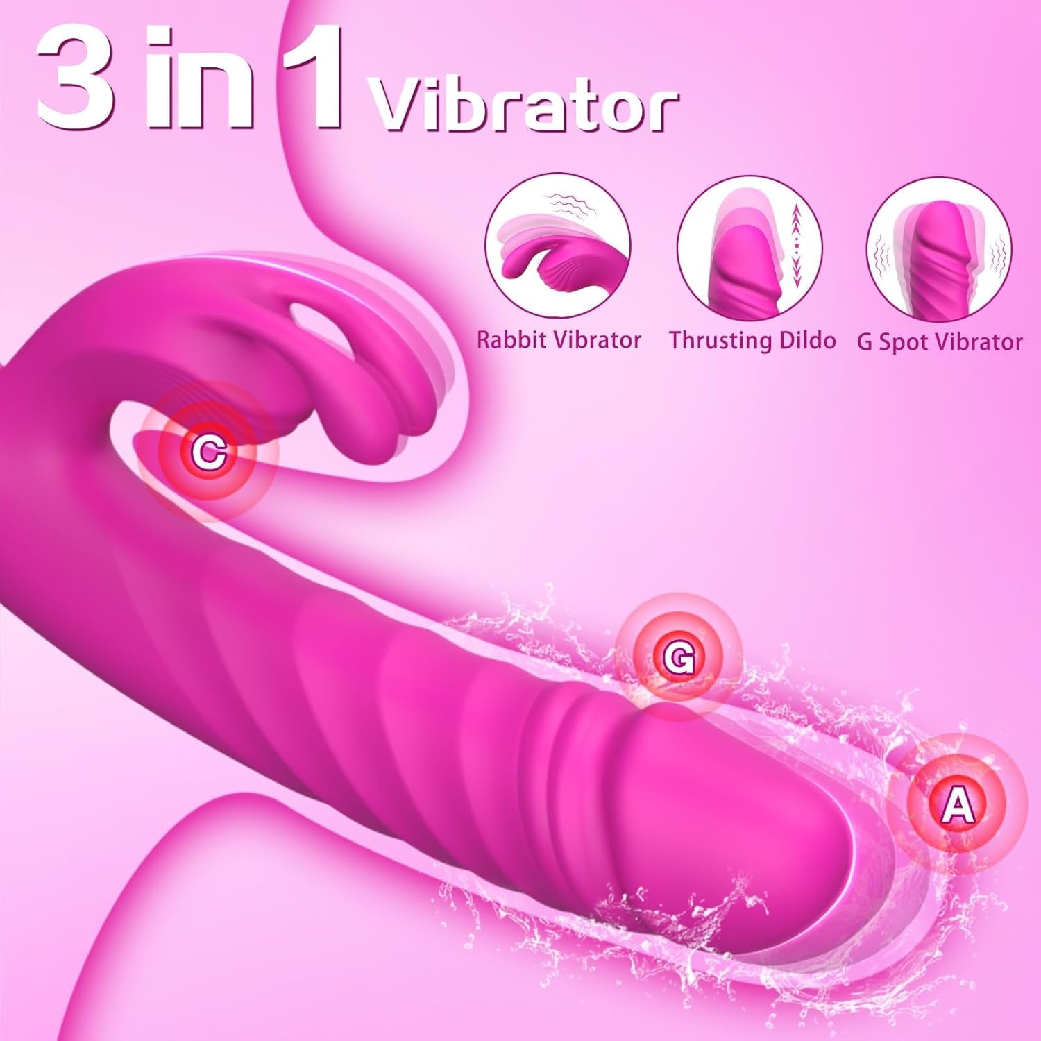 OuraGrip Thrusting Rabbit Vibrator 7 Thrust 7 Modes Silicone