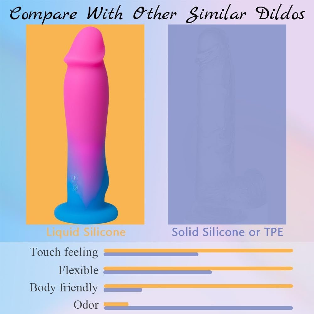 PulseCore8X 7.5” Vibrating Dildo 8 Modes Suction Cup Waterproof