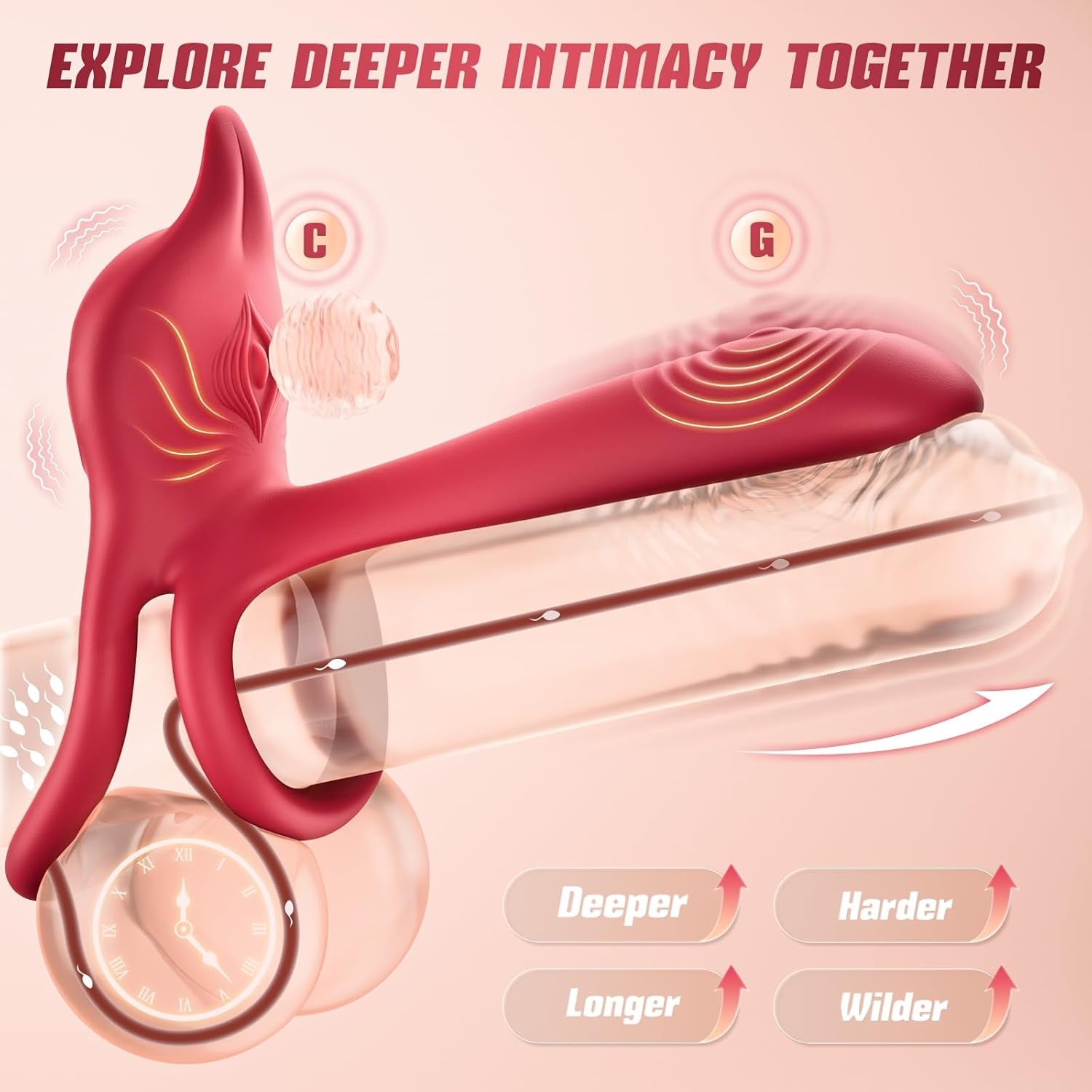 RoseSyncX Rose Vibrating Cock Ring G-Spot Clit Stimulator
