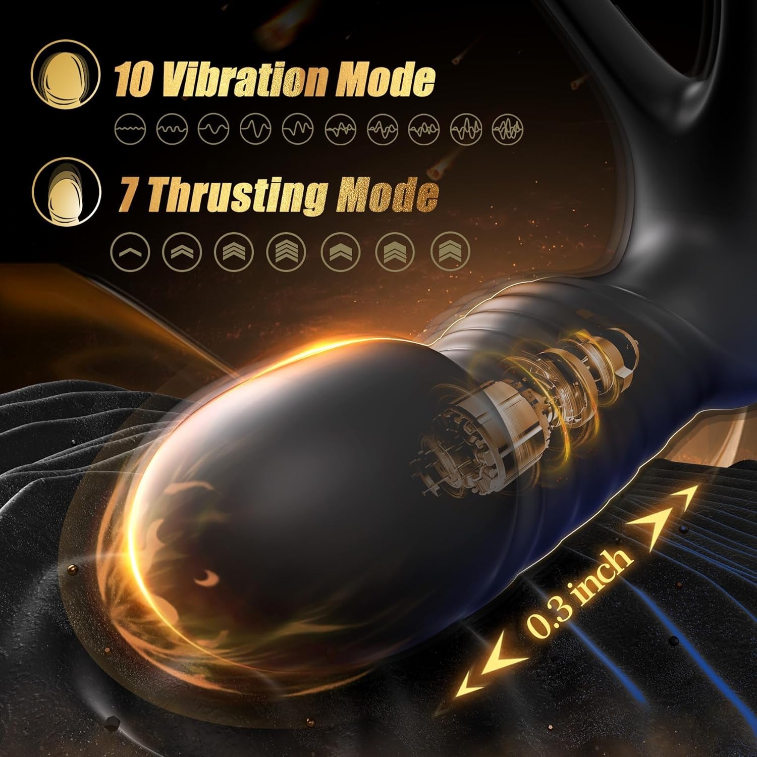 HeatCore Heating Prostate Massager Cock Ring 9 Modes Remote