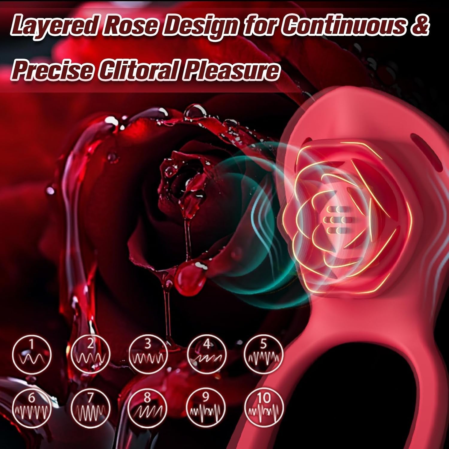 BloomControl Wearable Cock Ring Clit Stimulator App Remote