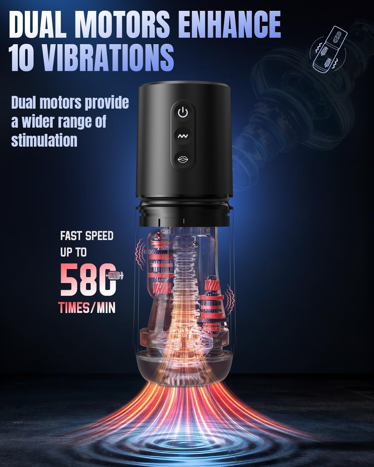 NeuroSync AI Sync Pocket Pussy 3 Sleeves Dual Motor Stroker