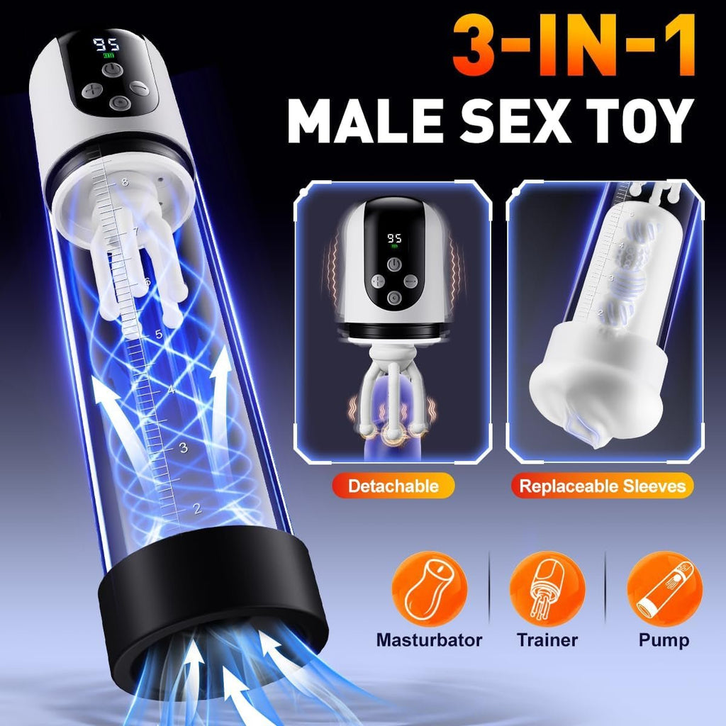 TriFlux Penis Pump 5 Suction 9 Vibration
