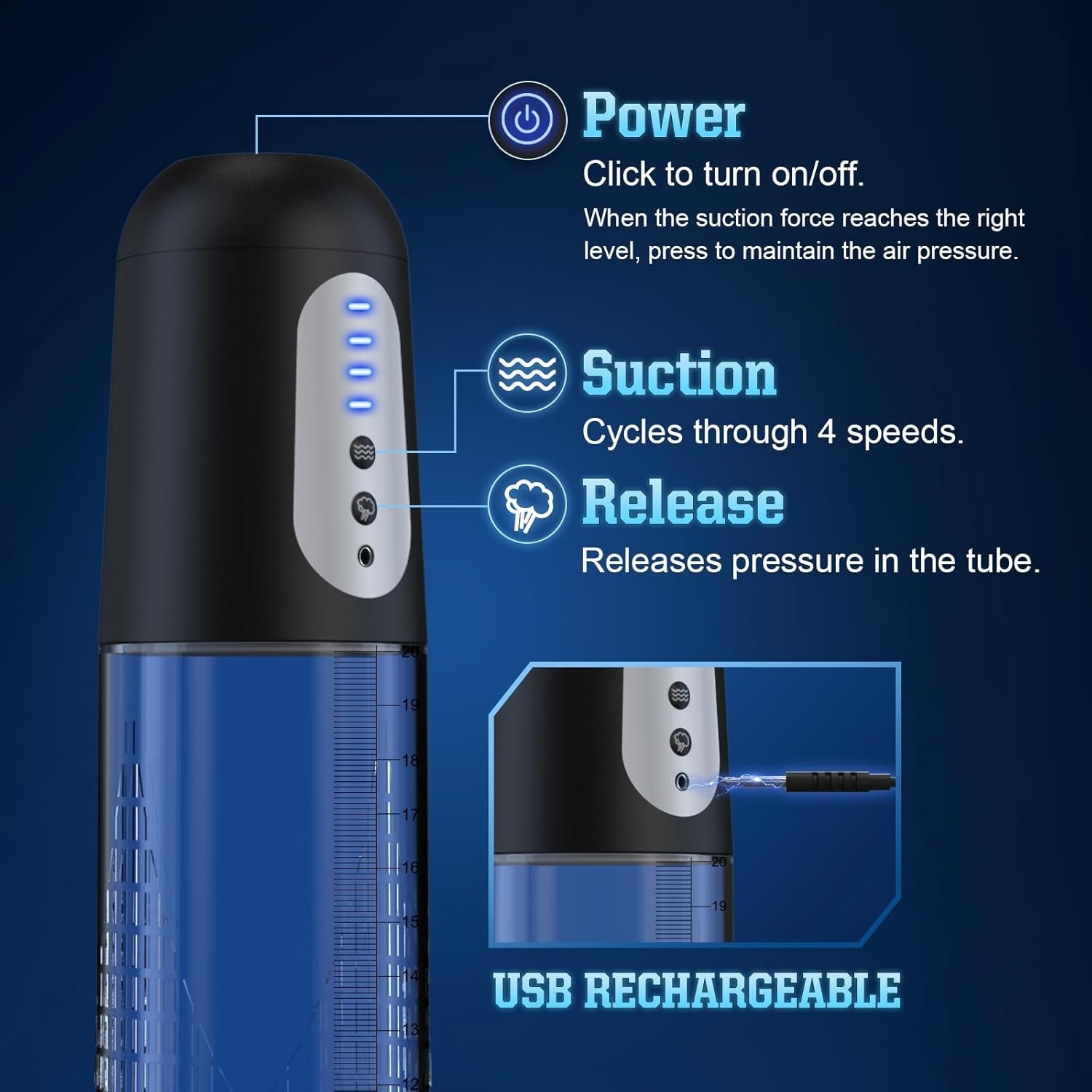 PowerScale Electric Penis Pump with Display & 4 Modes