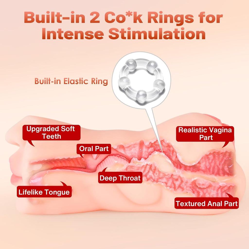 TriCore 3-in-1 Realistic Pocket Pussy 8.6" Male Stroker