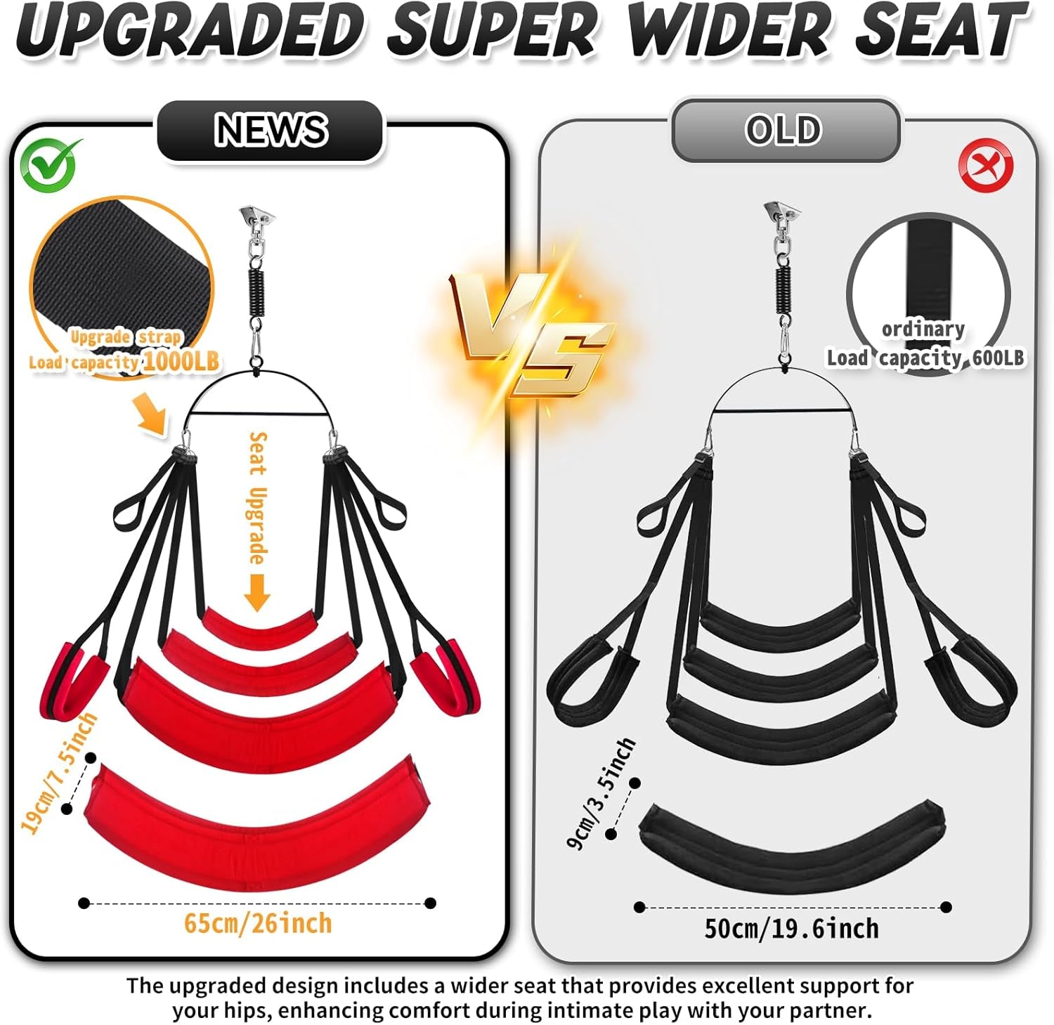 OrbitComfort 360° Adjustable Rotating Sex Swing